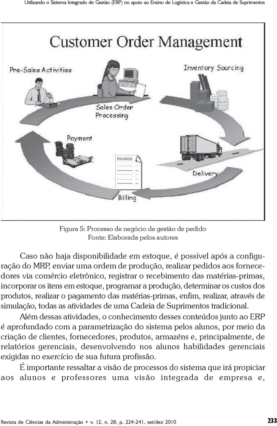 matérias-primas, incorporar os itens em estoque, programar a produção, determinar os custos dos produtos, realizar o pagamento das matérias-primas, enfim, realizar, através de simulação, todas as