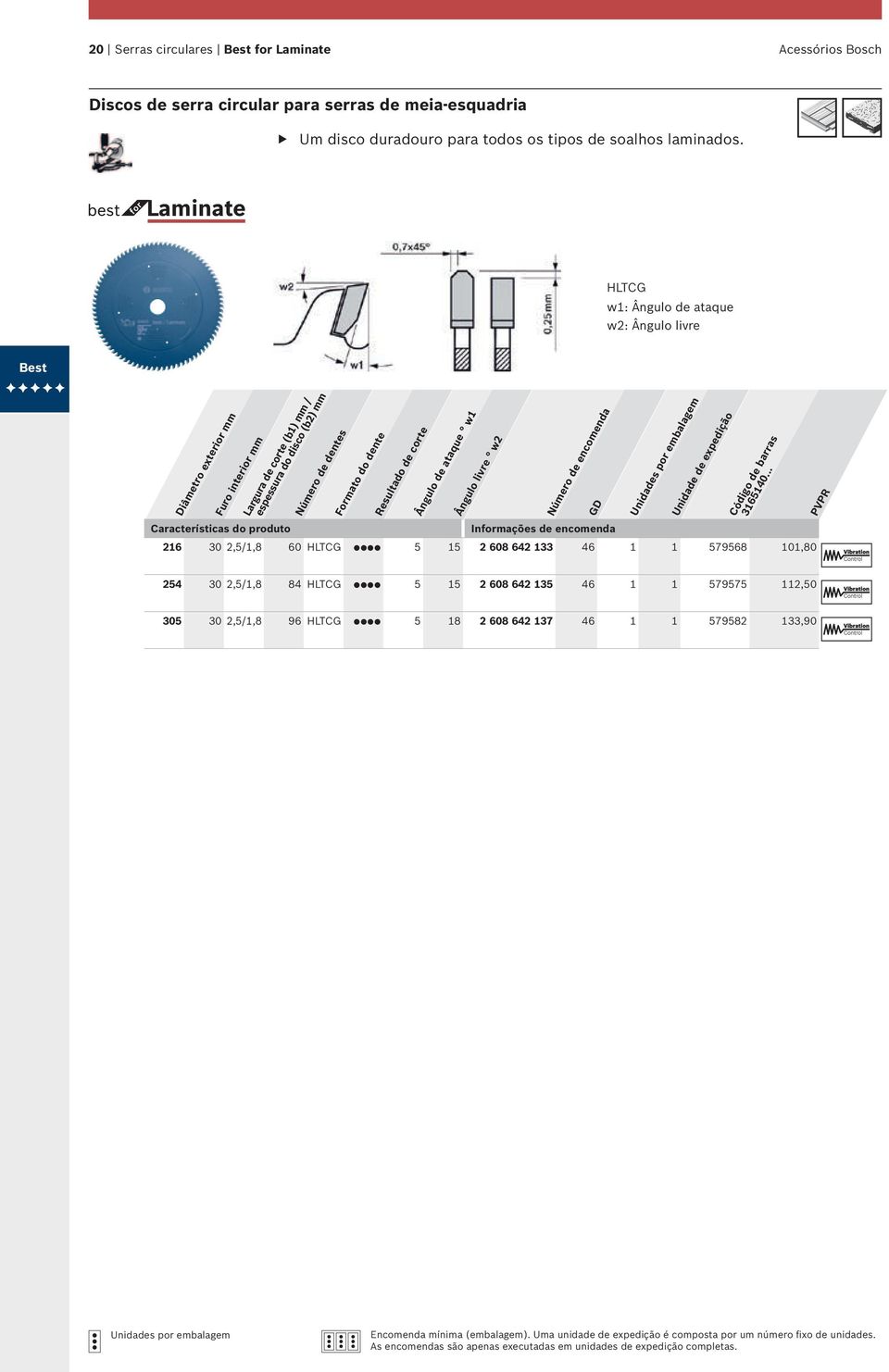 Laminate HLTCG w1: Ângulo de ataque w2: Ângulo livre Best Diâmetro exterior mm Furo interior mm Número de dentes Largura de corte (b1) mm / espessura