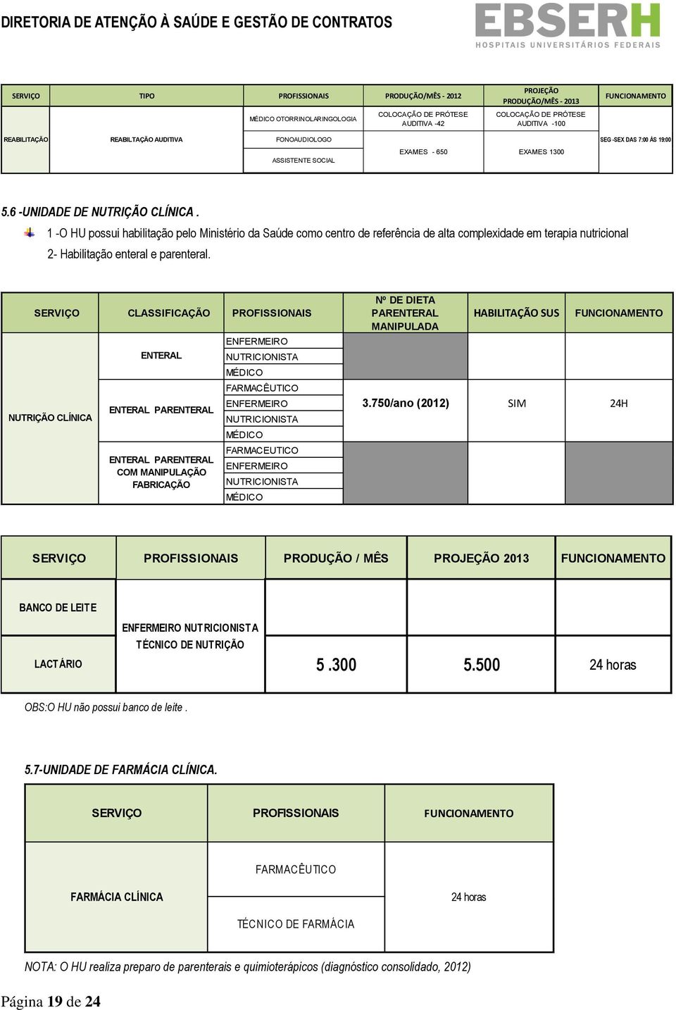 1 -O HU possui habilitação pelo Ministério da Saúde como centro de referência de alta complexidade em terapia nutricional 2- Habilitação enteral e parenteral.