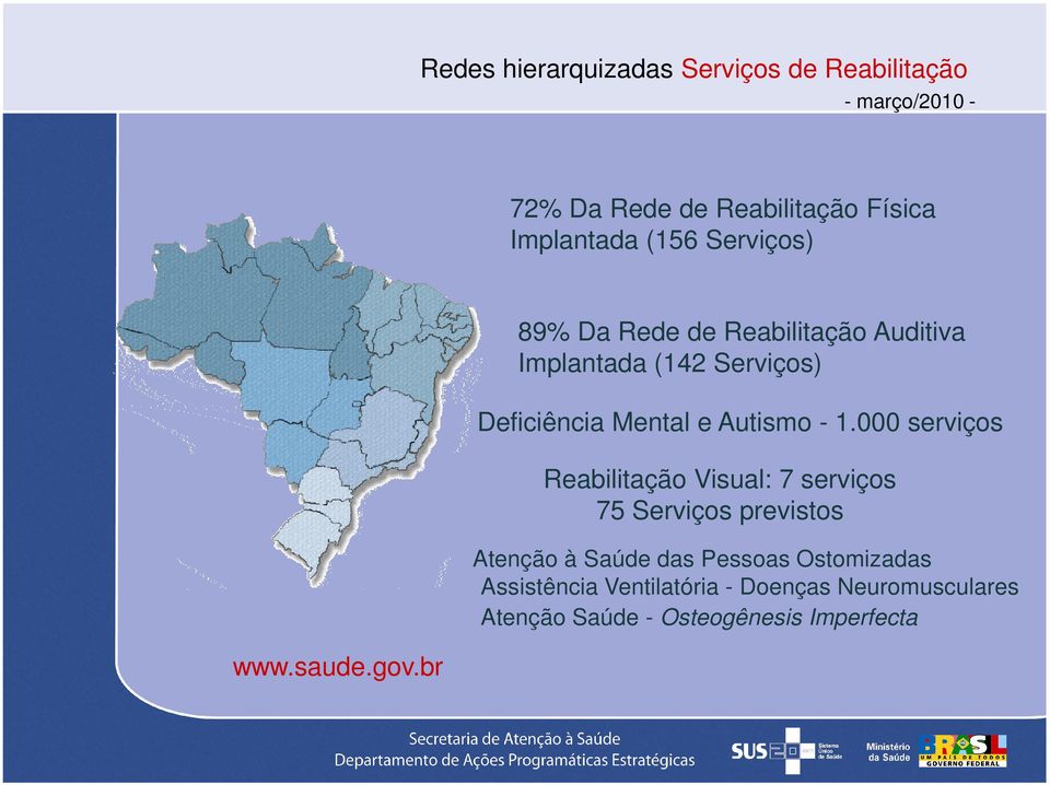 - 1.000 serviços Reabilitação Visual: 7 serviços 75 Serviços previstos Atenção à Saúde das Pessoas