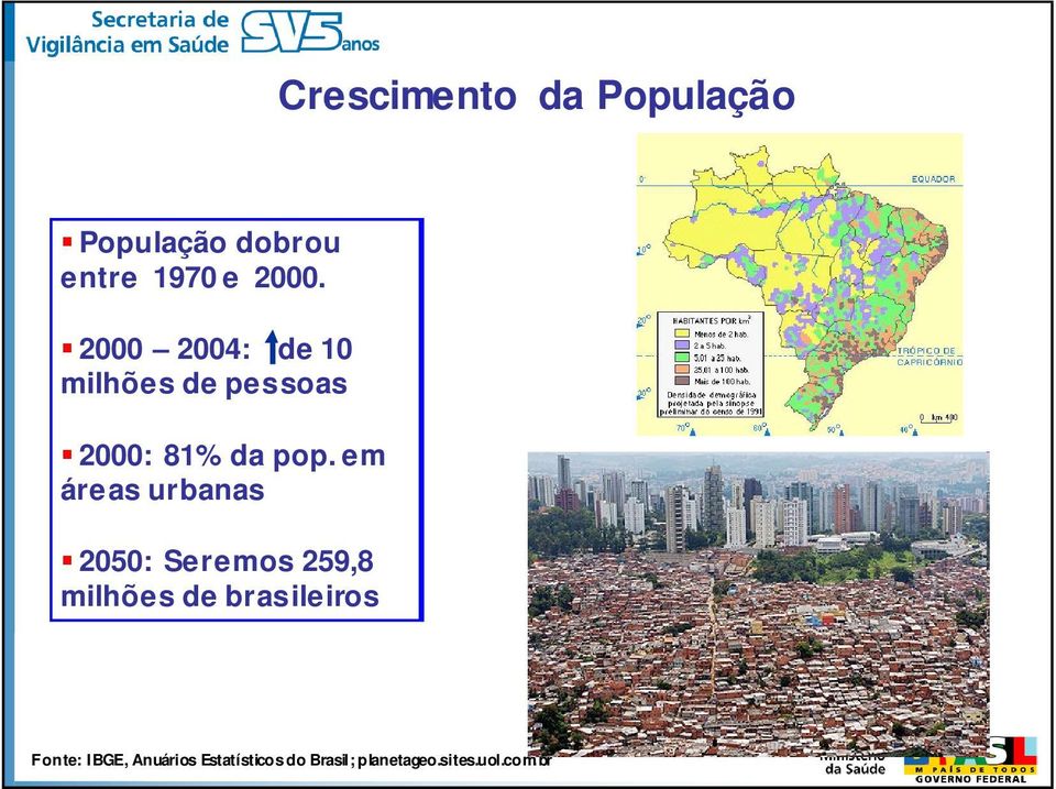 em áreas urbanas 2050: Seremos 259,8 milhões de brasileiros