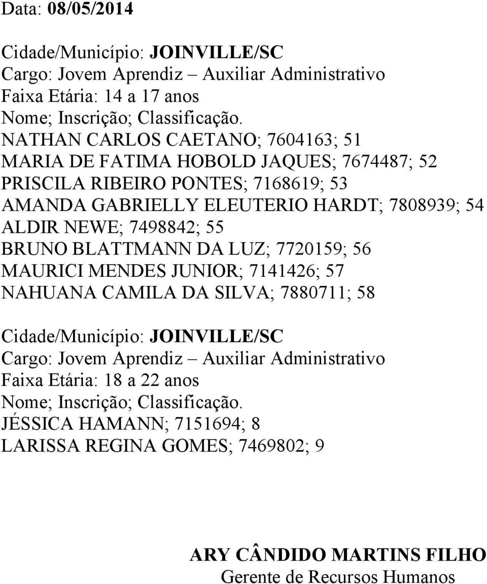 BLATTMANN DA LUZ; 7720159; 56 MAURICI MENDES JUNIOR; 7141426; 57 NAHUANA CAMILA DA SILVA; 7880711; 58