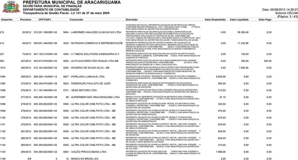 188/0001-02 5694 - LABORMED ANALISES CLINICAS S/S LTDA REFERENTE PRESTAÇAO DE SERVIÇOS DE EXAMES LABORATORIAIS DE ANALISES CLINICAS PARA REALIZAÇÕES DE EXAMES SOLICITADOS PELOS 0,00 26.