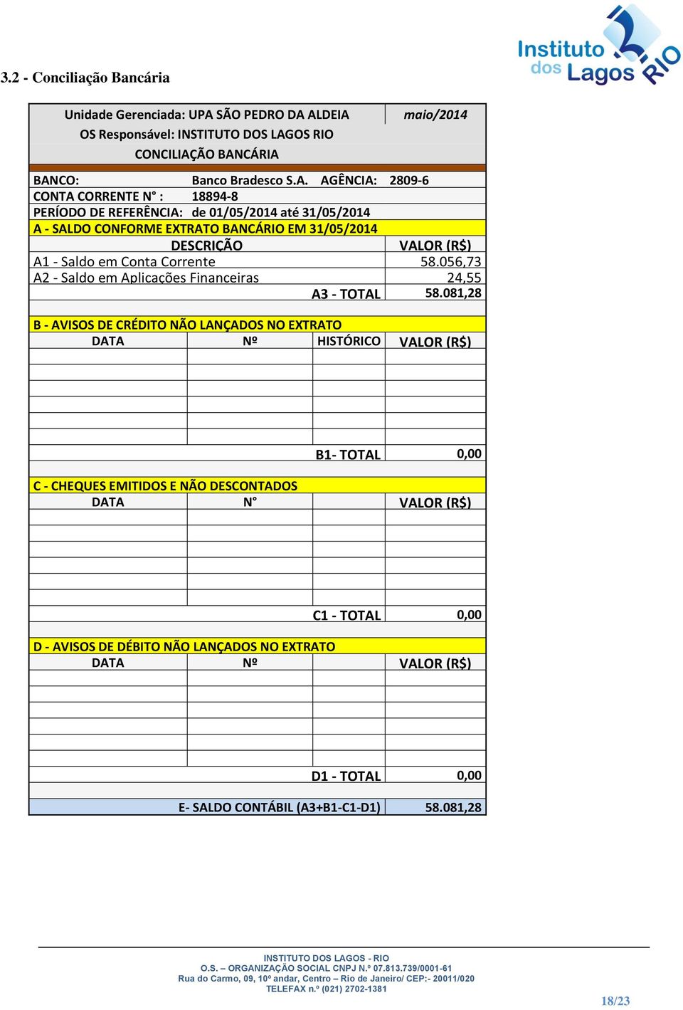 ALDEIA OS Responsável: INSTITUTO DOS LAGOS RIO CONCILIAÇÃO BANCÁRIA maio/2014 BANCO: Banco Bradesco S.A. AGÊNCIA: 2809-6 CONTA CORRENTE N : 18894-8 PERÍODO DE REFERÊNCIA: de 01/05/2014 até 31/05/2014