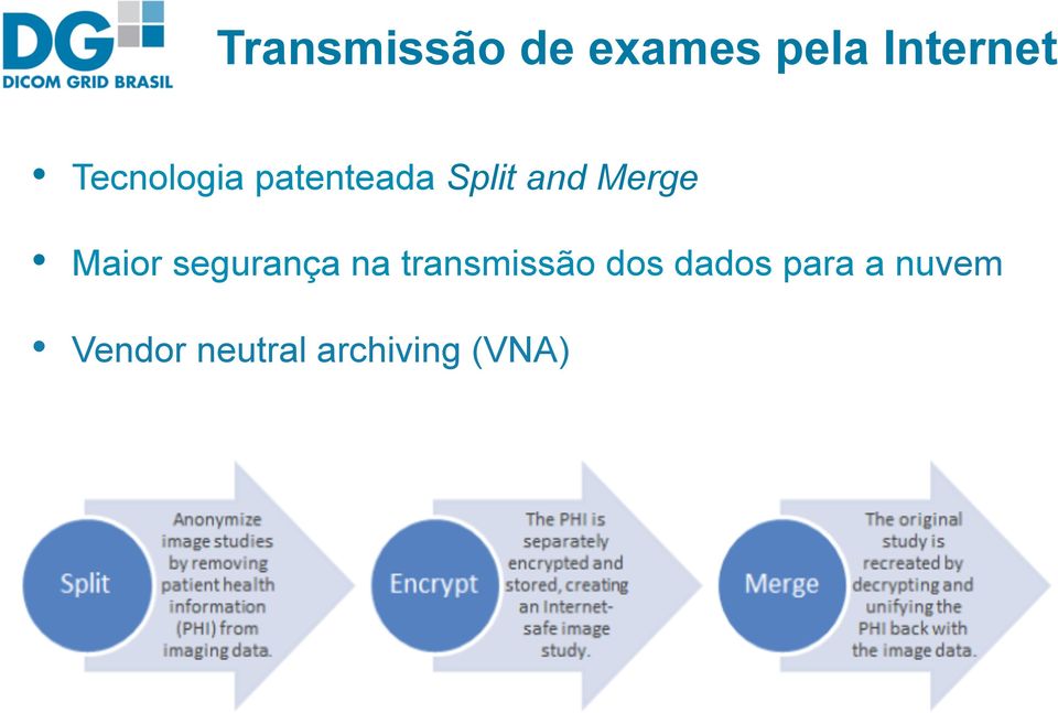 Maior segurança na transmissão dos