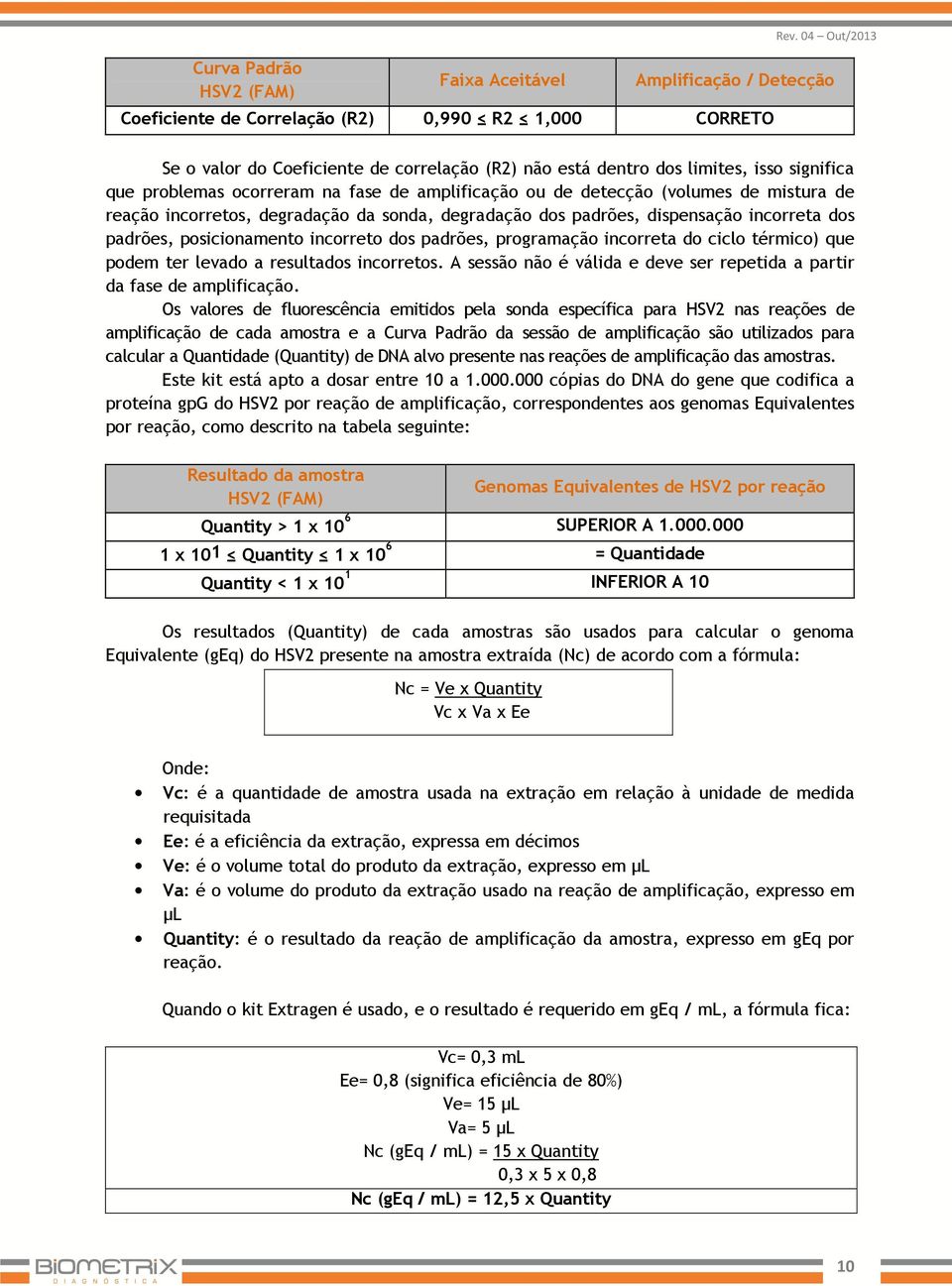 ocorreram na fase de amplificação ou de detecção (volumes de mistura de reação incorretos, degradação da sonda, degradação dos padrões, dispensação incorreta dos padrões, posicionamento incorreto dos