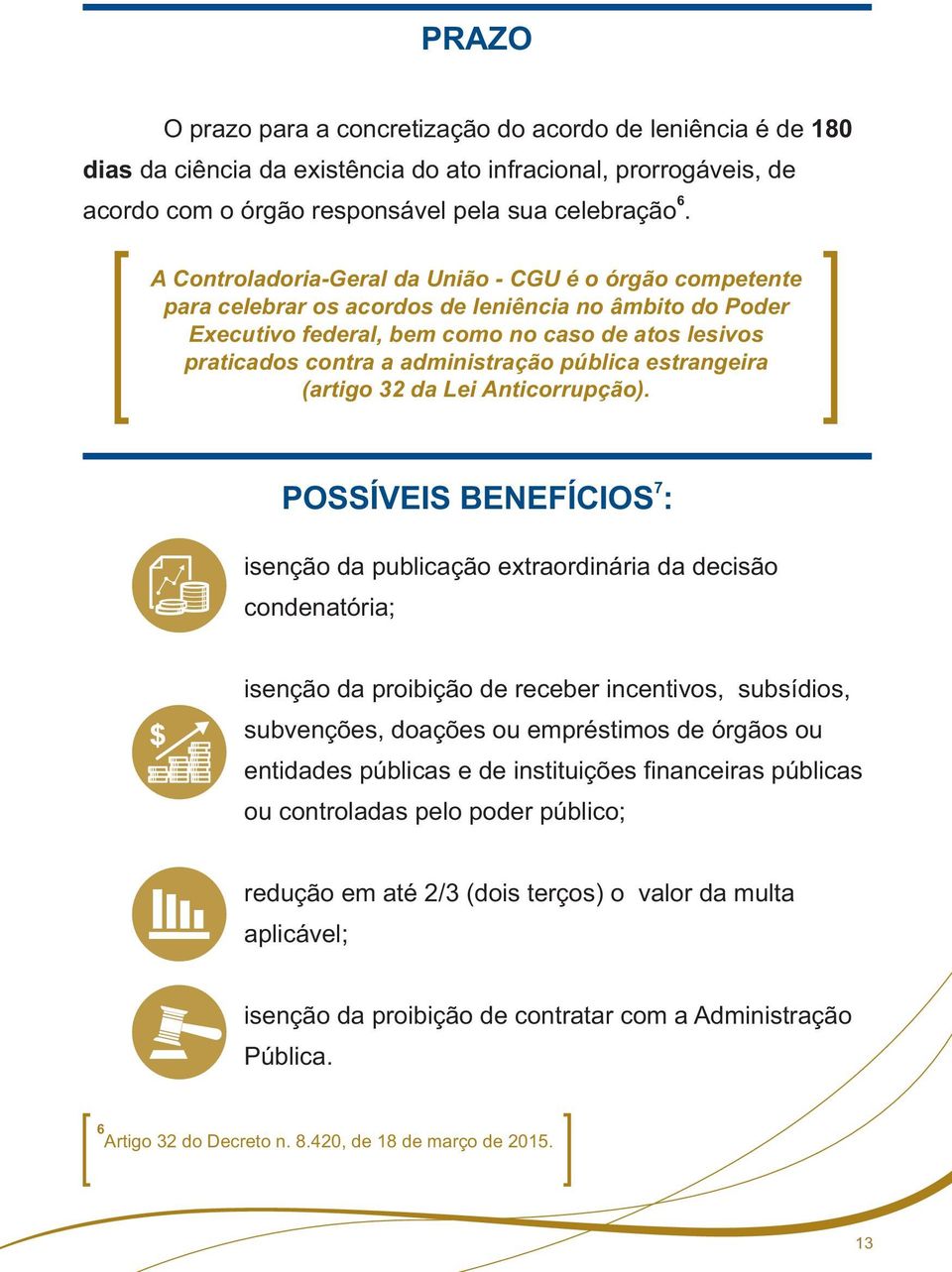 administração pública estrangeira (artigo 32 da Lei Anticorrupção).