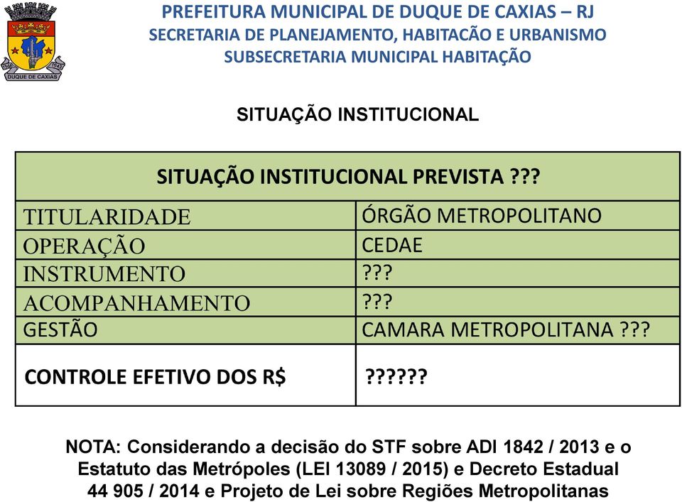 Metrópoles (LEI 13089 / 2015) e Decreto Estadual 44