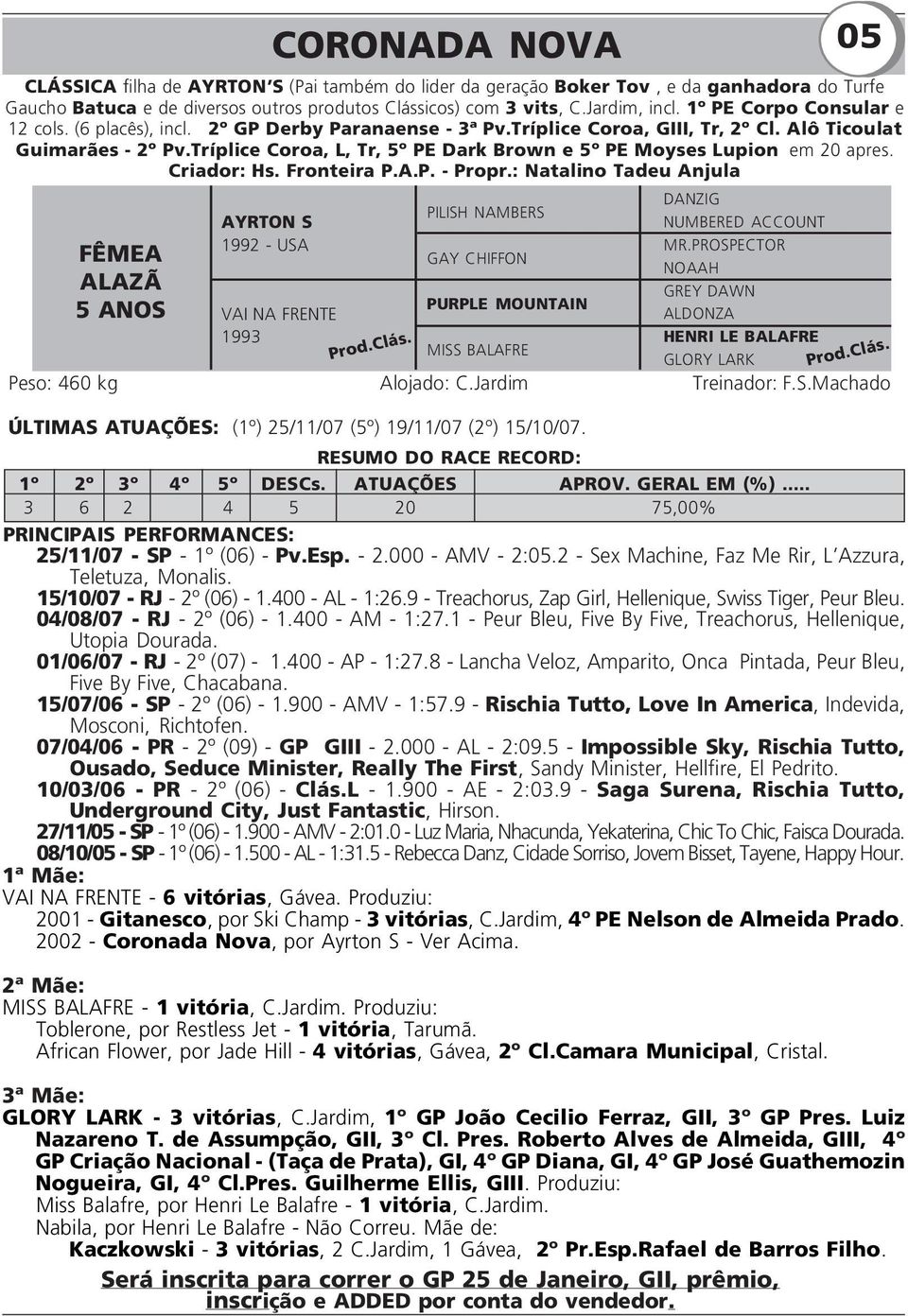 Tríplice Coroa, L, Tr, 5º PE Dark Brown e 5º PE Moyses Lupion em 20 apres. Criador: Hs. Fronteira P.A.P. - Propr.