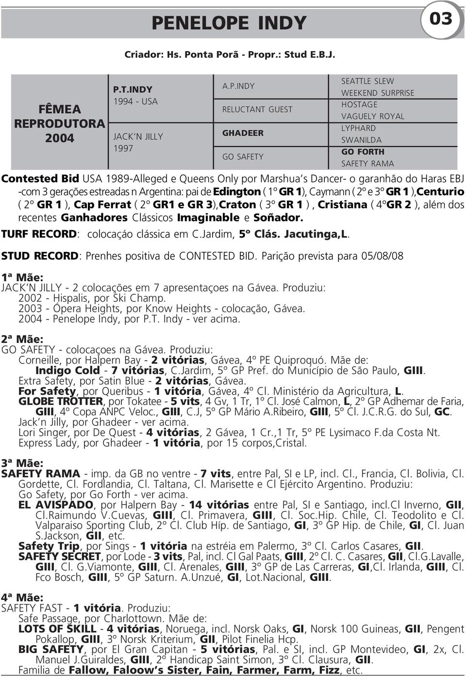 Edington ( 1º GR 1), Caymann ( 2º e 3º GR 1 ),Centurio ( 2º GR 1 ), Cap Ferrat ( 2º GR1 e GR 3),Craton ( 3º GR 1 ), Cristiana ( 4ºGR 2 ), além dos recentes Ganhadores Clássicos Imaginable e Soñador.