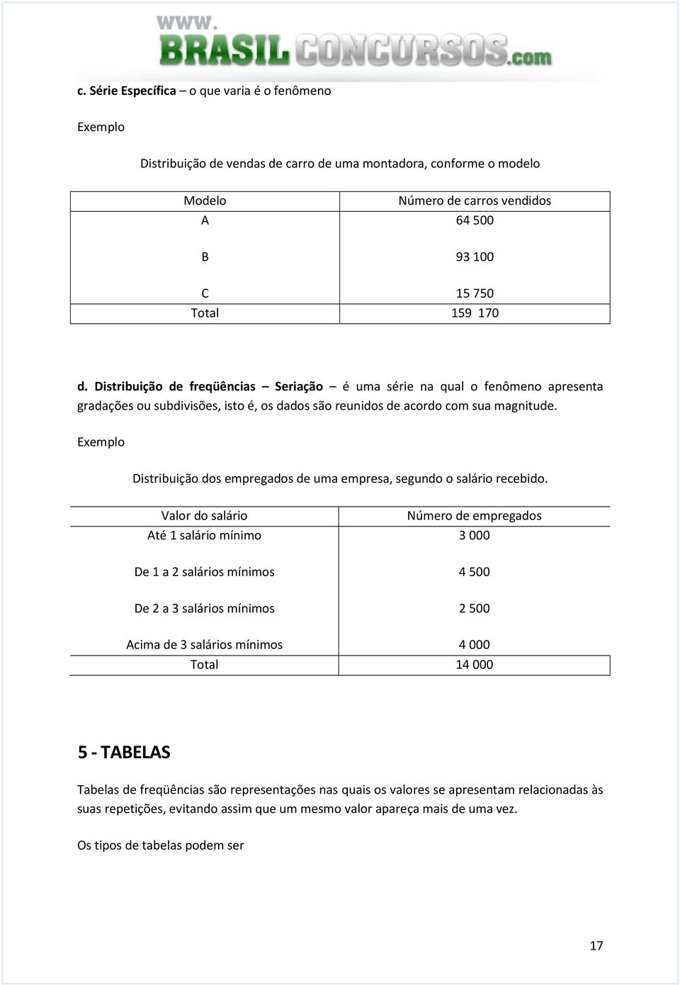 Exemplo Distribuição dos empregados de uma empresa, segundo o salário recebido.