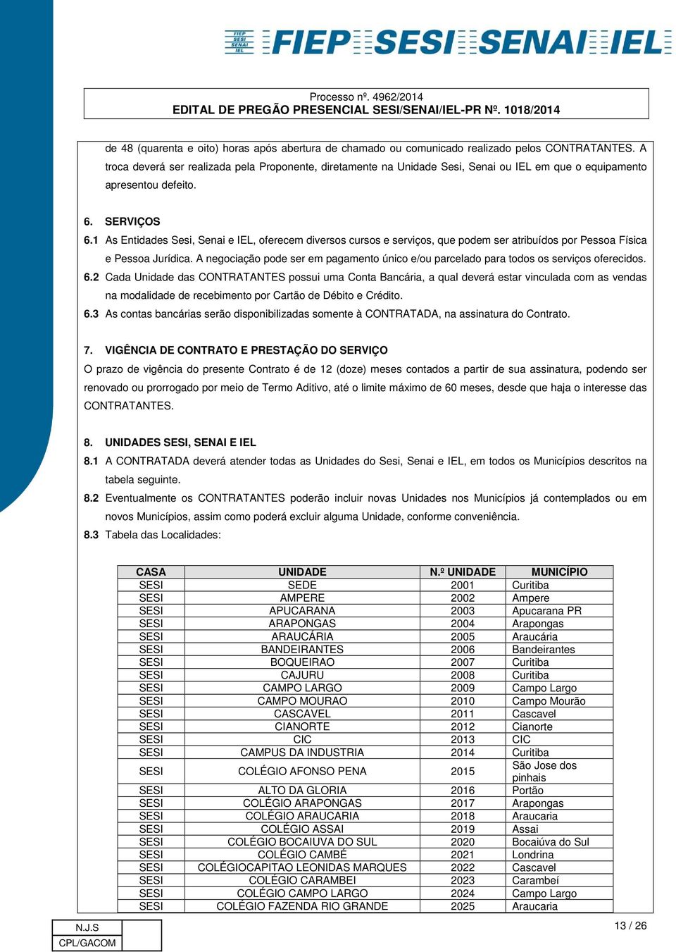 1 As Entidades Sesi, Senai e IEL, oferecem diversos cursos e serviços, que podem ser atribuídos por Pessoa Física e Pessoa Jurídica.