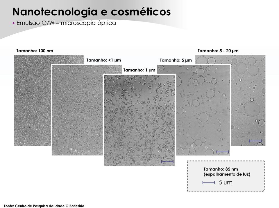 Tamanho: 5 µm Tamanho: 1 µm Tamanho: 85 nm