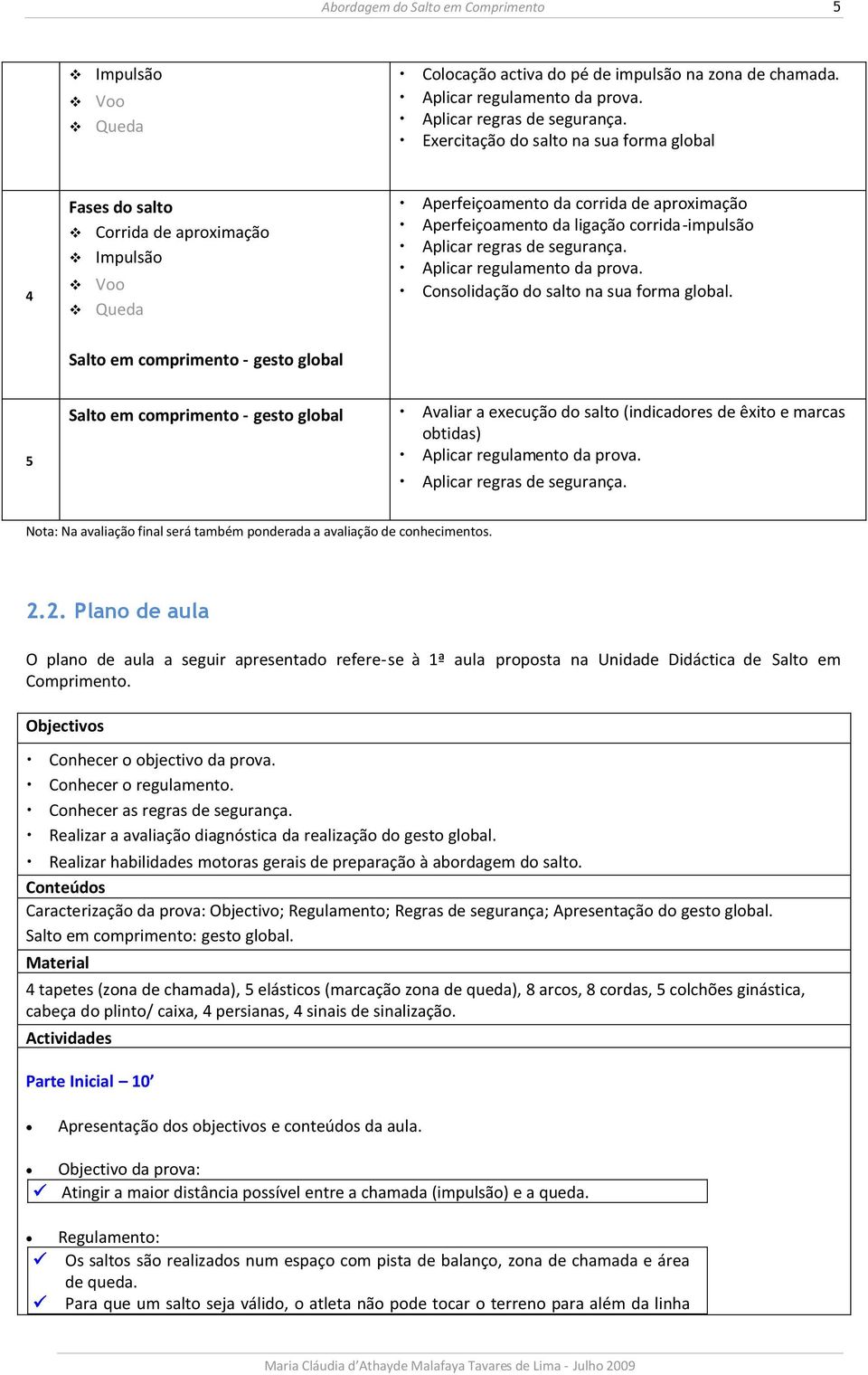 regras de segurança. Aplicar regulamento da prova. Consolidação do salto na sua forma global.