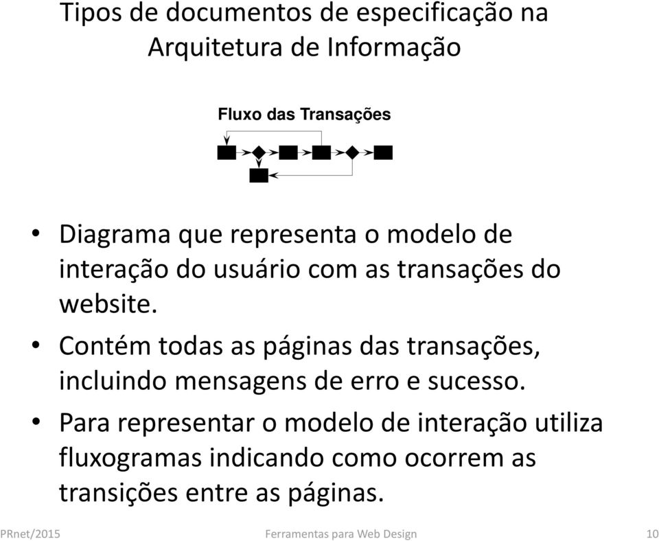 Contém todas as páginas das transações, incluindo mensagens de erro e sucesso.