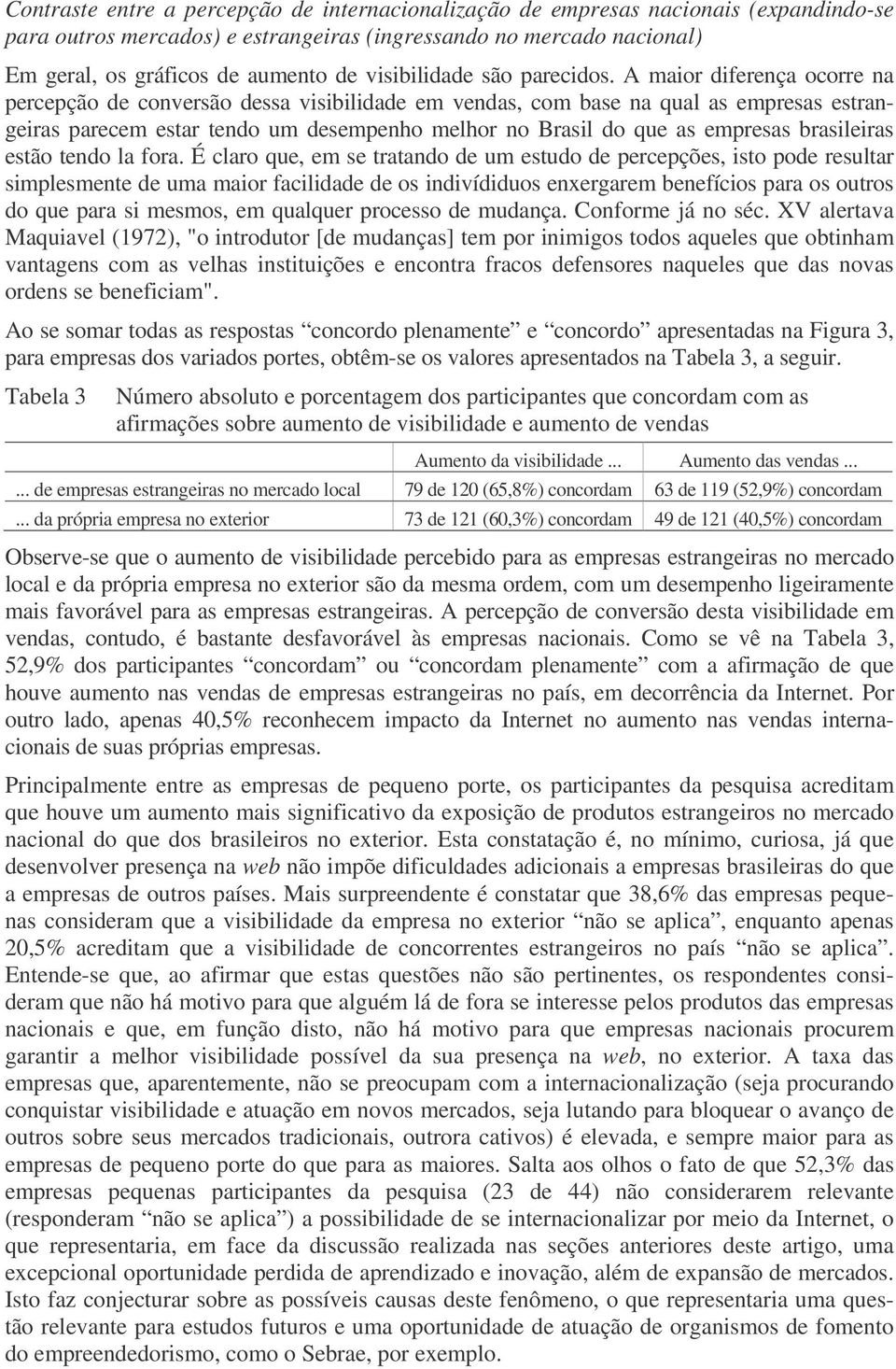 A maior diferença ocorre na percepção de conversão dessa visibilidade em vendas, com base na qual as empresas estrangeiras parecem estar tendo um desempenho melhor no Brasil do que as empresas