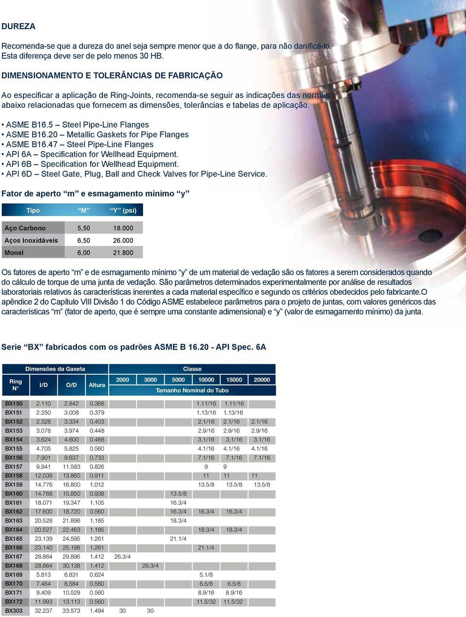 tabelas de aplicação. ASME B16.5 Steel Pipe-Line Flanges ASME B16.20 Metallic Gaskets for Pipe Flanges ASME B16.47 Steel Pipe-Line Flanges API 6A Specifi cation for Wellhead Equipment.