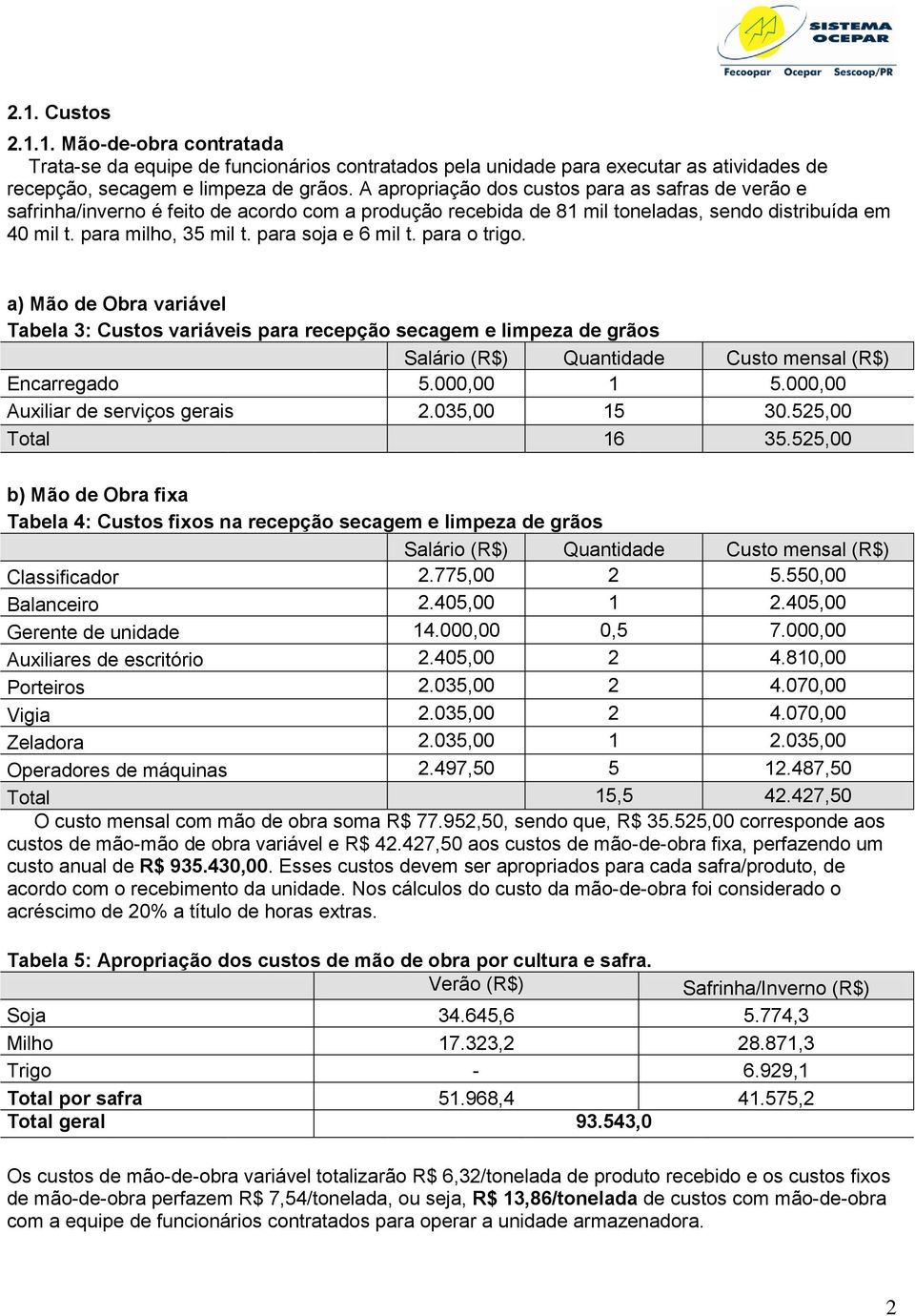 para soja e 6 mil t. para o trigo. a) Mão de Obra variável Tabela 3: Custos variáveis para recepção secagem e limpeza de grãos Salário (R$) Quantidade Custo mensal (R$) Encarregado 5.000,00 1 5.