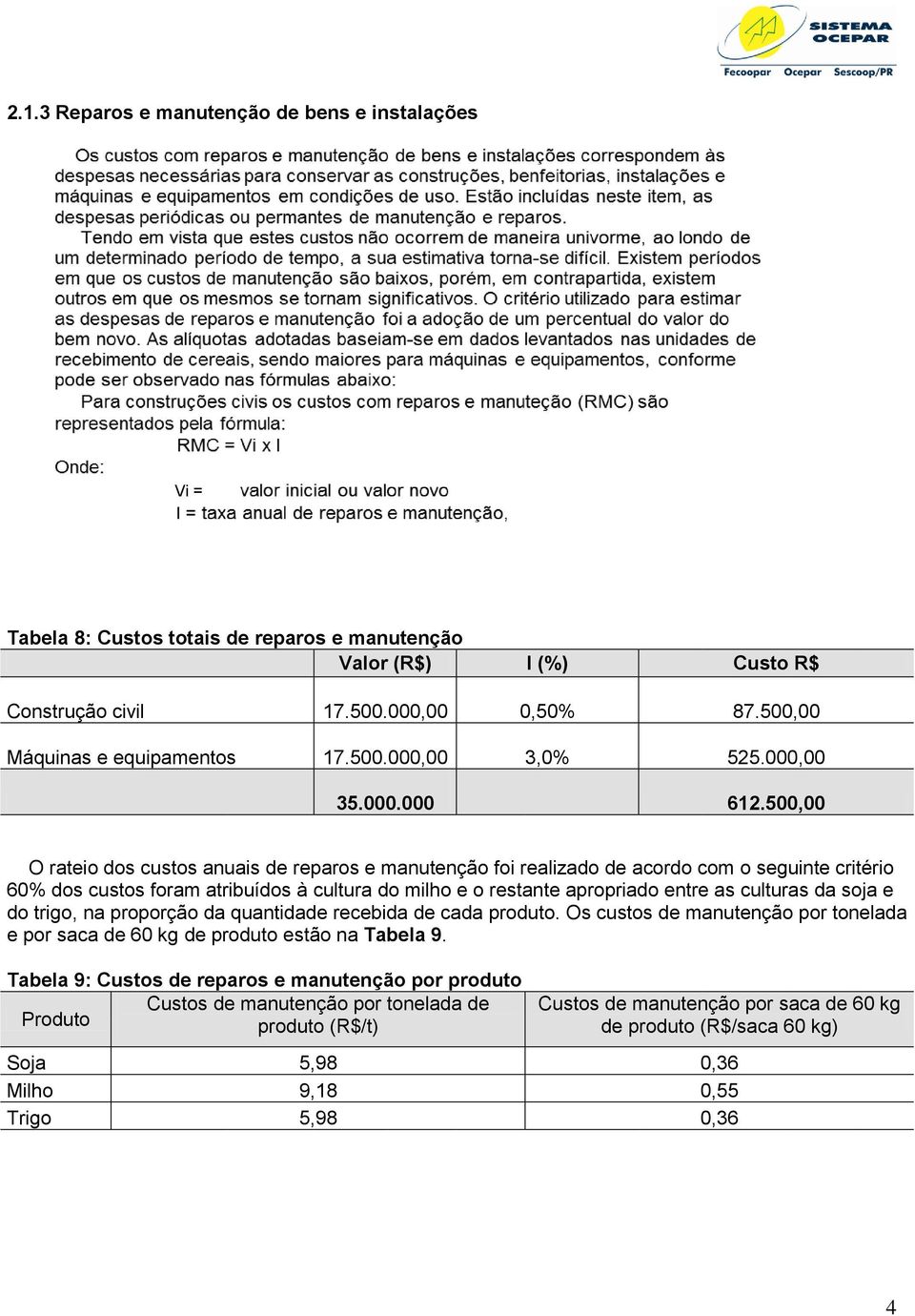 500,00 O rateio dos custos anuais de reparos e manutenção foi realizado de acordo com o seguinte critério 60% dos custos foram atribuídos à cultura do milho e o restante apropriado entre as culturas