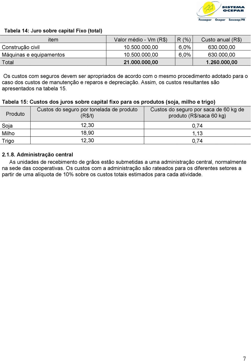 Assim, os custos resultantes são apresentados na tabela 15.