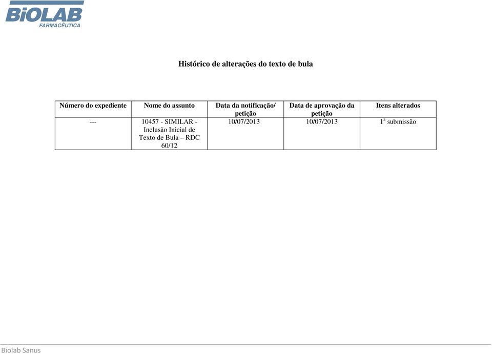 alterados petição petição --- 10457 - SIMILAR - Inclusão