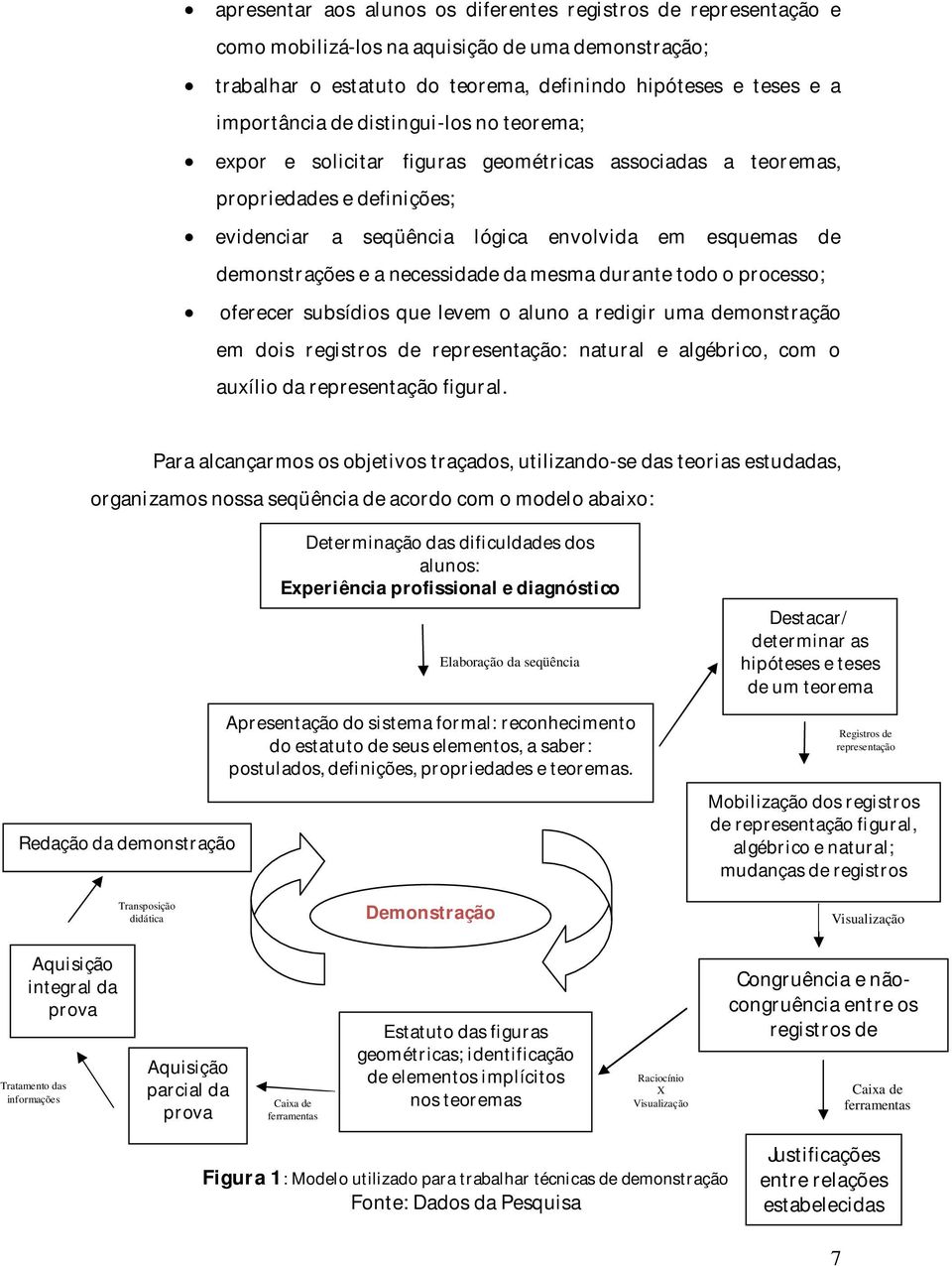 da mesma durante todo o processo; oferecer subsídios que levem o aluno a redigir uma demonstração em dois registros de representação: natural e algébrico, com o auxílio da representação figural.