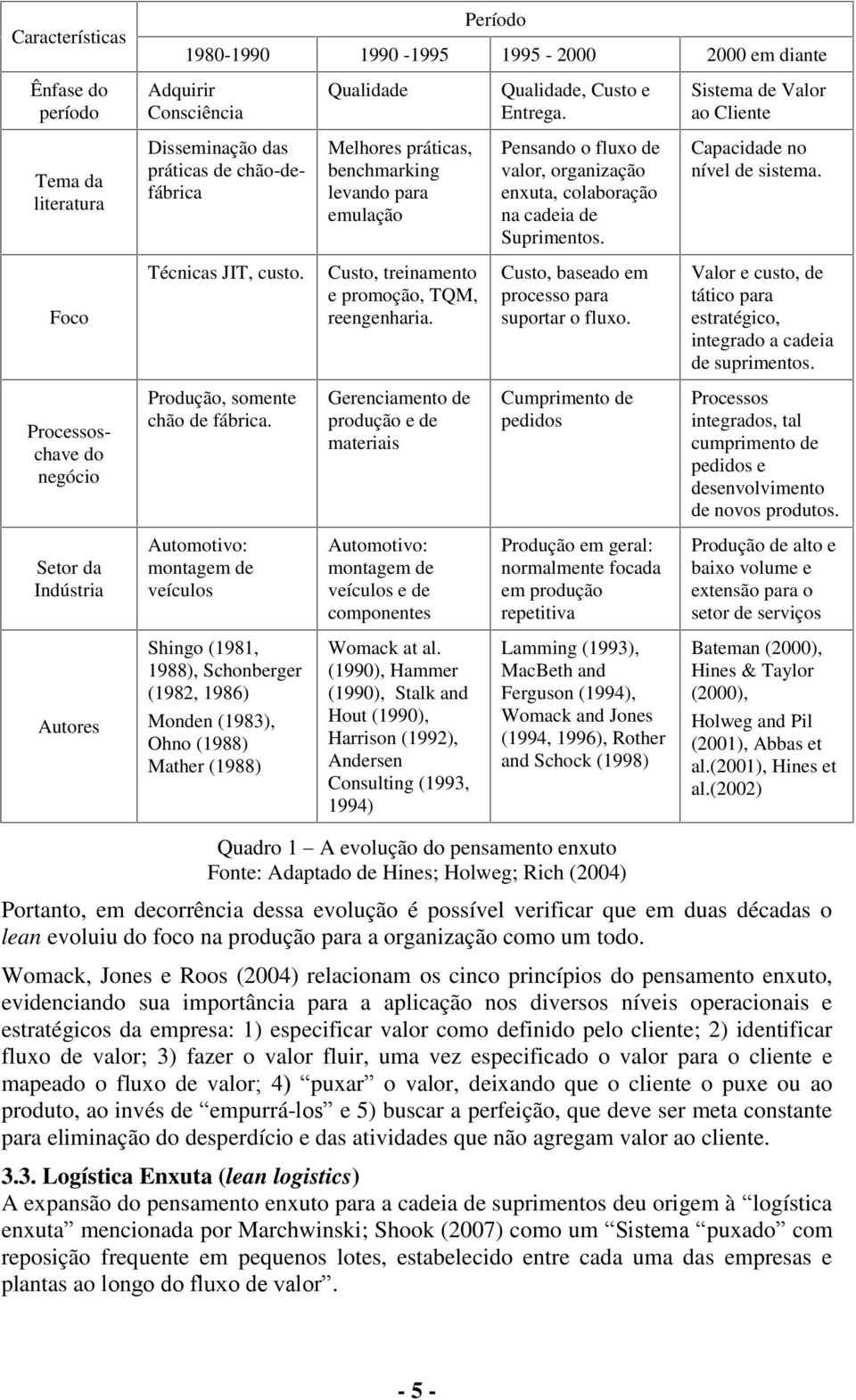 Automotivo: montagem de veículos Shingo (1981, 1988), Schonberger (1982, 1986) Monden (1983), Ohno (1988) Mather (1988) Qualidade Melhores práticas, benchmarking levando para emulação Custo,