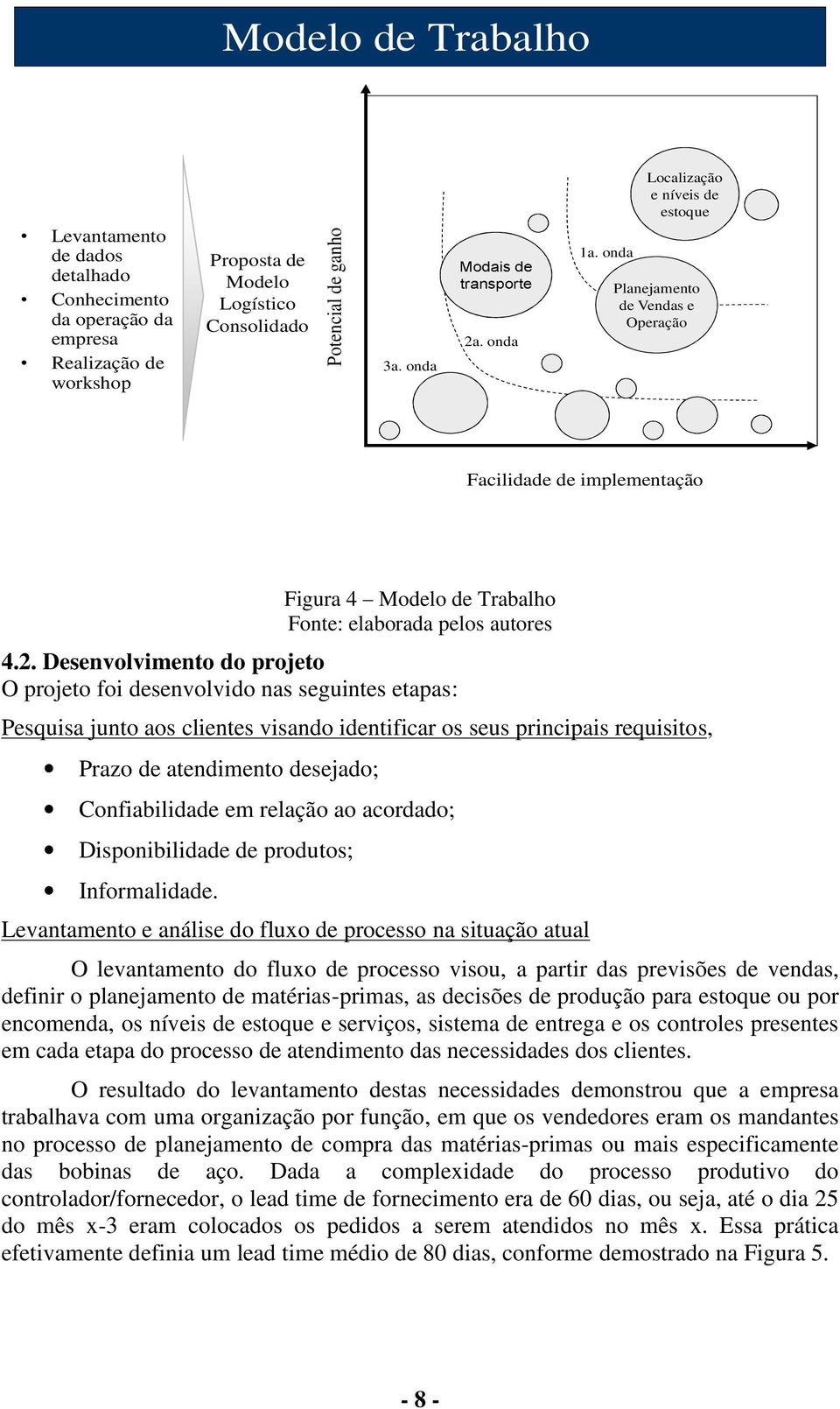 2. Desenvolvimento do projeto O projeto foi desenvolvido nas seguintes etapas: Pesquisa junto aos clientes visando identificar os seus principais requisitos, Prazo de atendimento desejado;