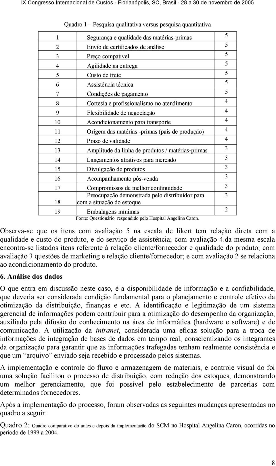 -primas (país de produção) 4 12 Prazo de validade 4 13 Amplitude da linha de produtos / matérias-primas 3 14 Lançamentos atrativos para mercado 3 15 Divulgação de produtos 3 16 Acompanhamento