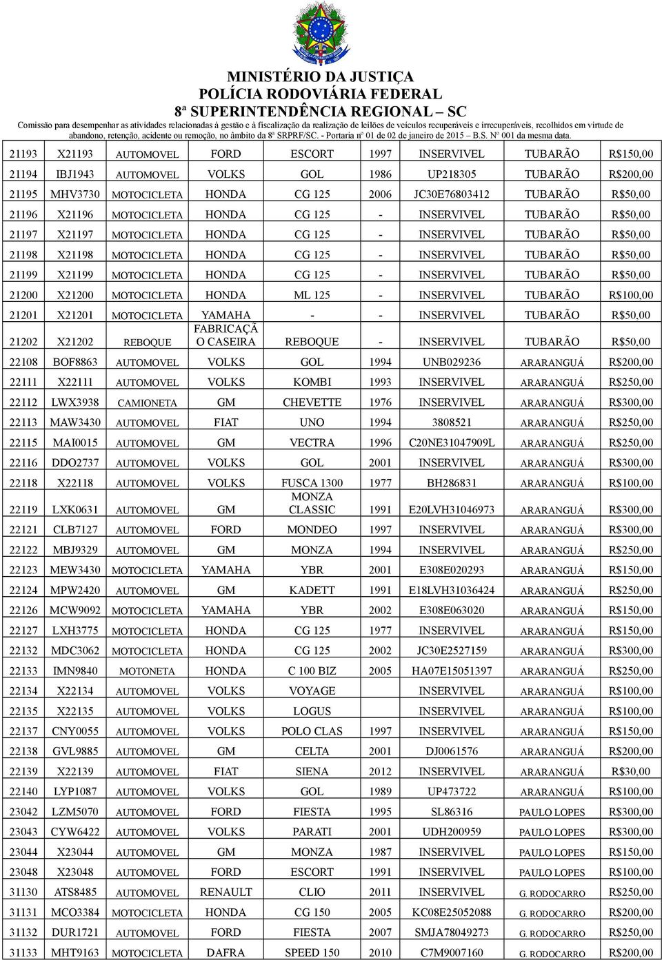 TUBARÃO R$50,00 21199 X21199 MOTOCICLETA HONDA CG 125 - INSERVIVEL TUBARÃO R$50,00 21200 X21200 MOTOCICLETA HONDA ML 125 - INSERVIVEL TUBARÃO R$100,00 21201 X21201 MOTOCICLETA YAMAHA - - INSERVIVEL