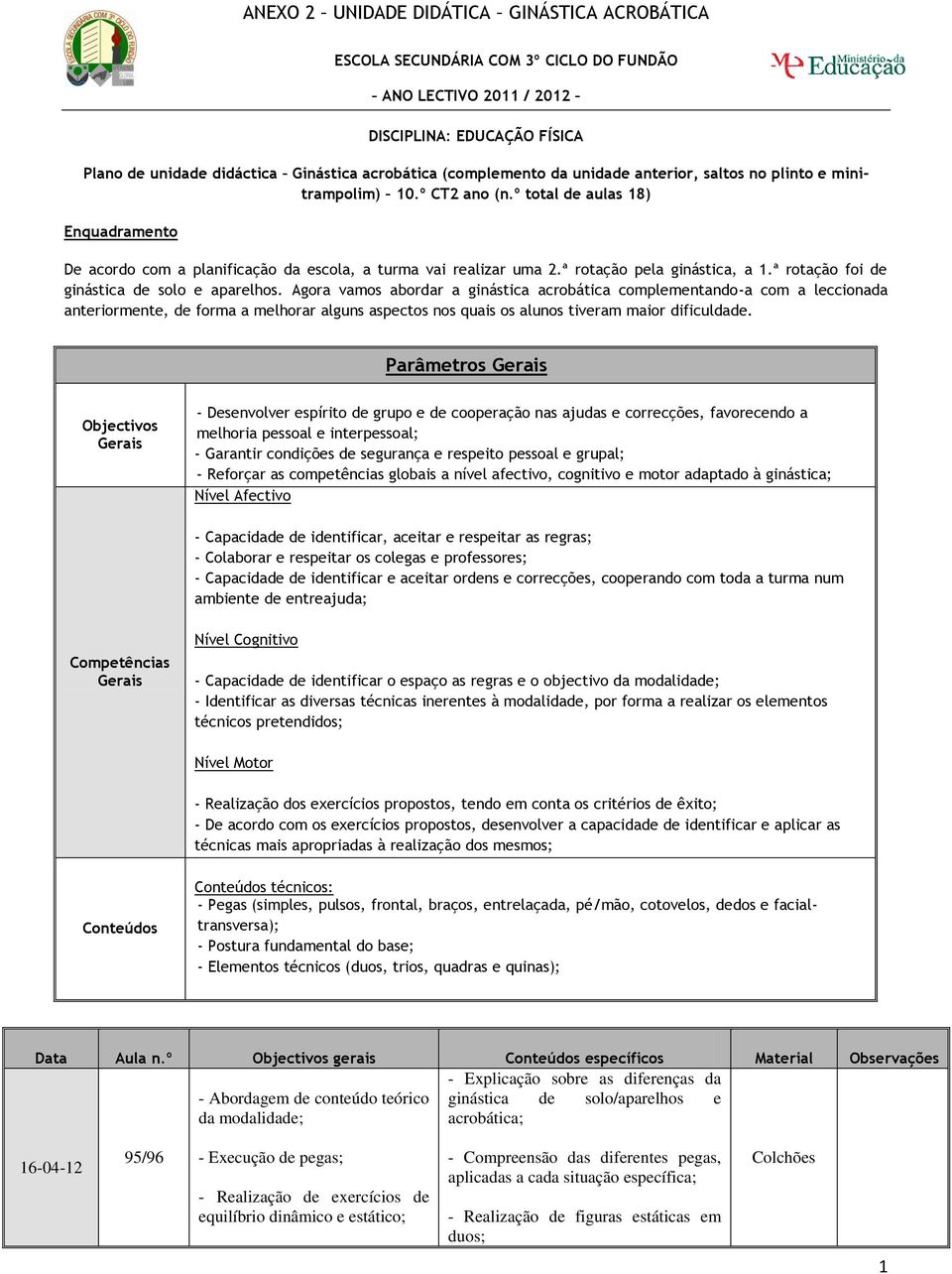 ª rotação foi de ginástica de solo e aparelhos.