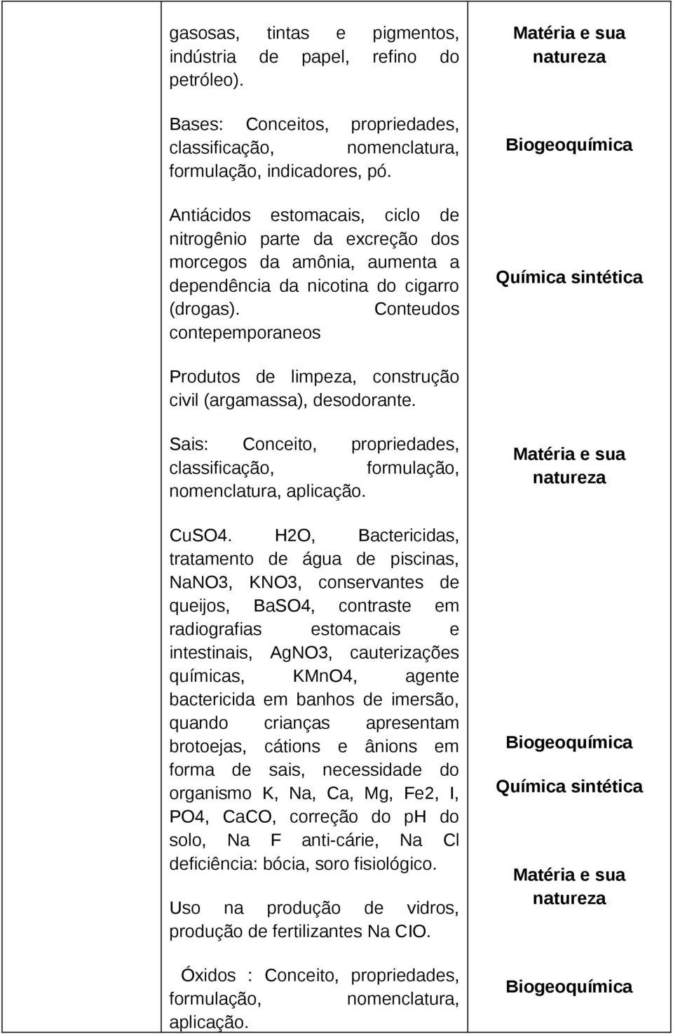 Conteudos contepemporaneos Produtos de limpeza, construção civil (argamassa), desodorante. Sais: Conceito, propriedades, classificação, formulação, nomenclatura, aplicação. CuSO4.