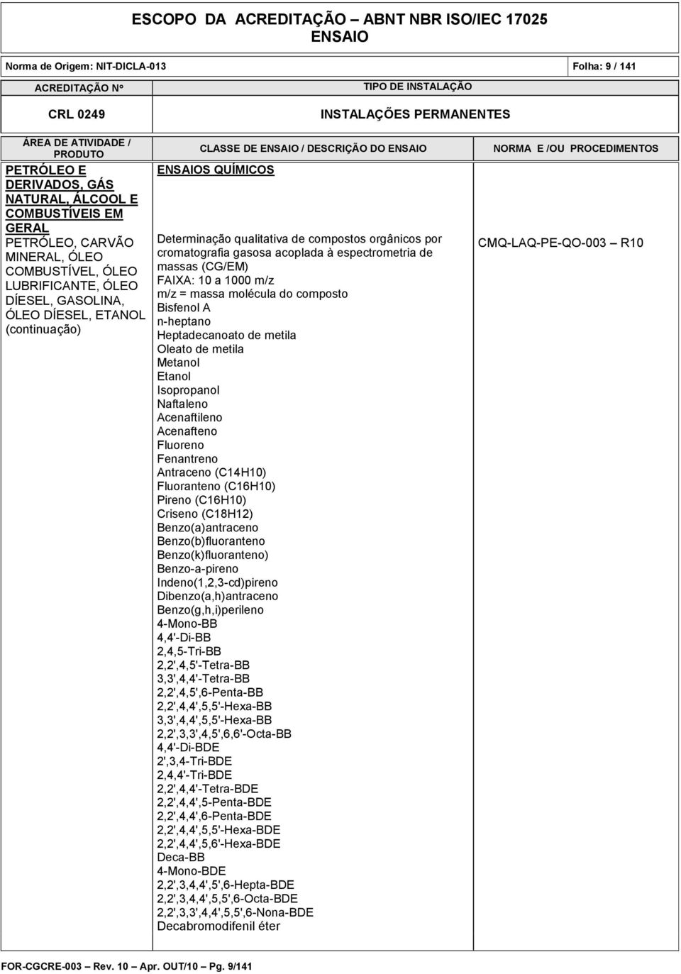 metila Metanol Etanol Isopropanol Naftaleno Acenaftileno Acenafteno Fluoreno Fenantreno Antraceno (C14H10) Fluoranteno (C16H10) Pireno (C16H10) Criseno (C18H12) Benzo(a)antraceno Benzo(b)fluoranteno