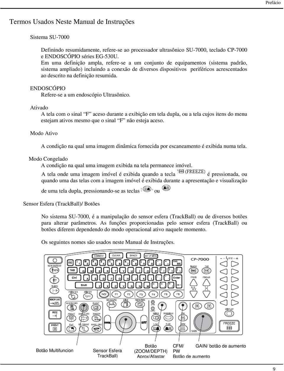 resumida. ENDOSCÓPIO Refere-se a um endoscópio Ultrasônico.