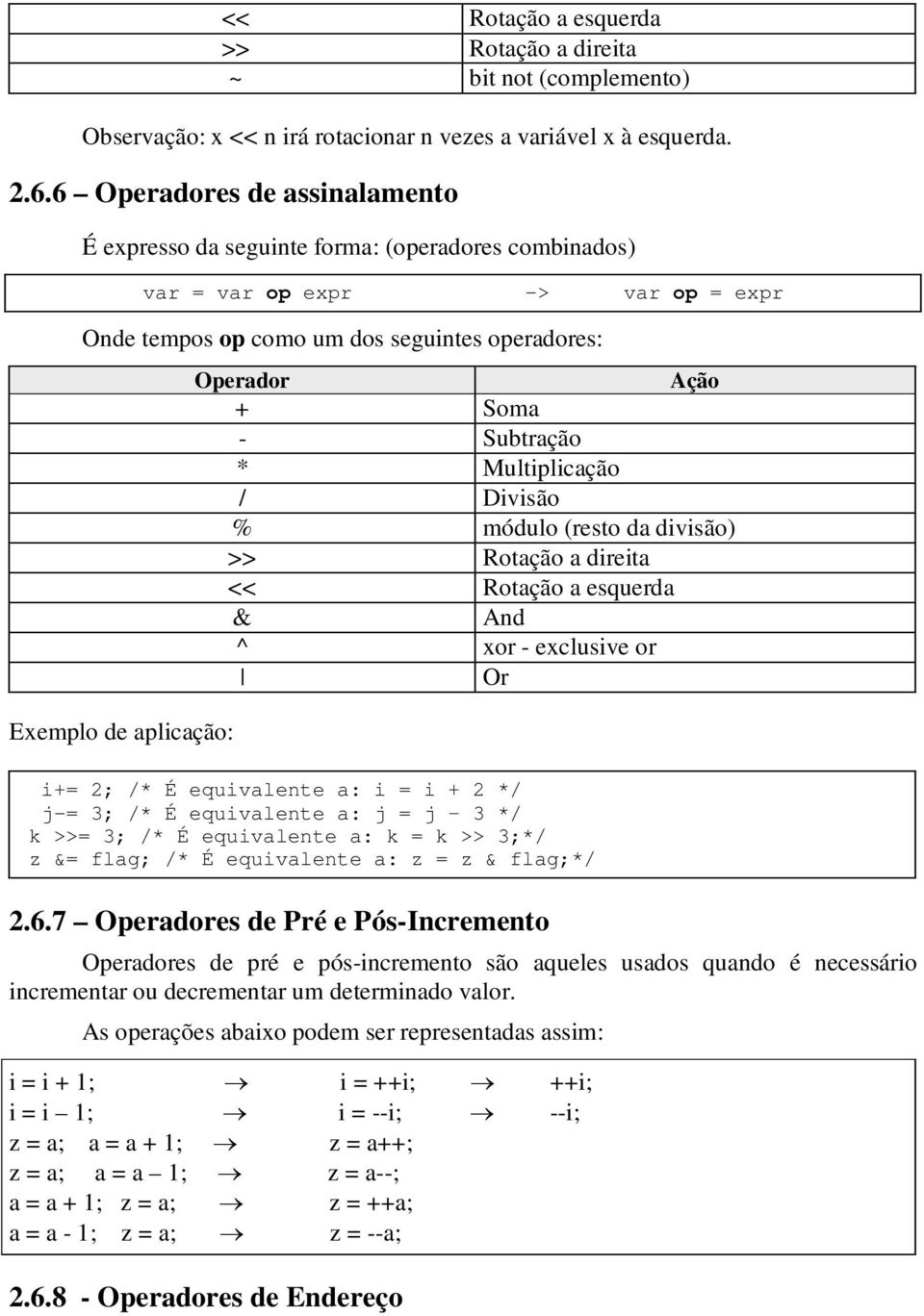 Ação + Soma - Subtração * Multiplicação / Divisão % módulo (resto da divisão) >> Rotação a direita << Rotação a esquerda & And ^ xor - exclusive or Or i+= 2; /* É equivalente a: i = i + 2 */ j-= 3;