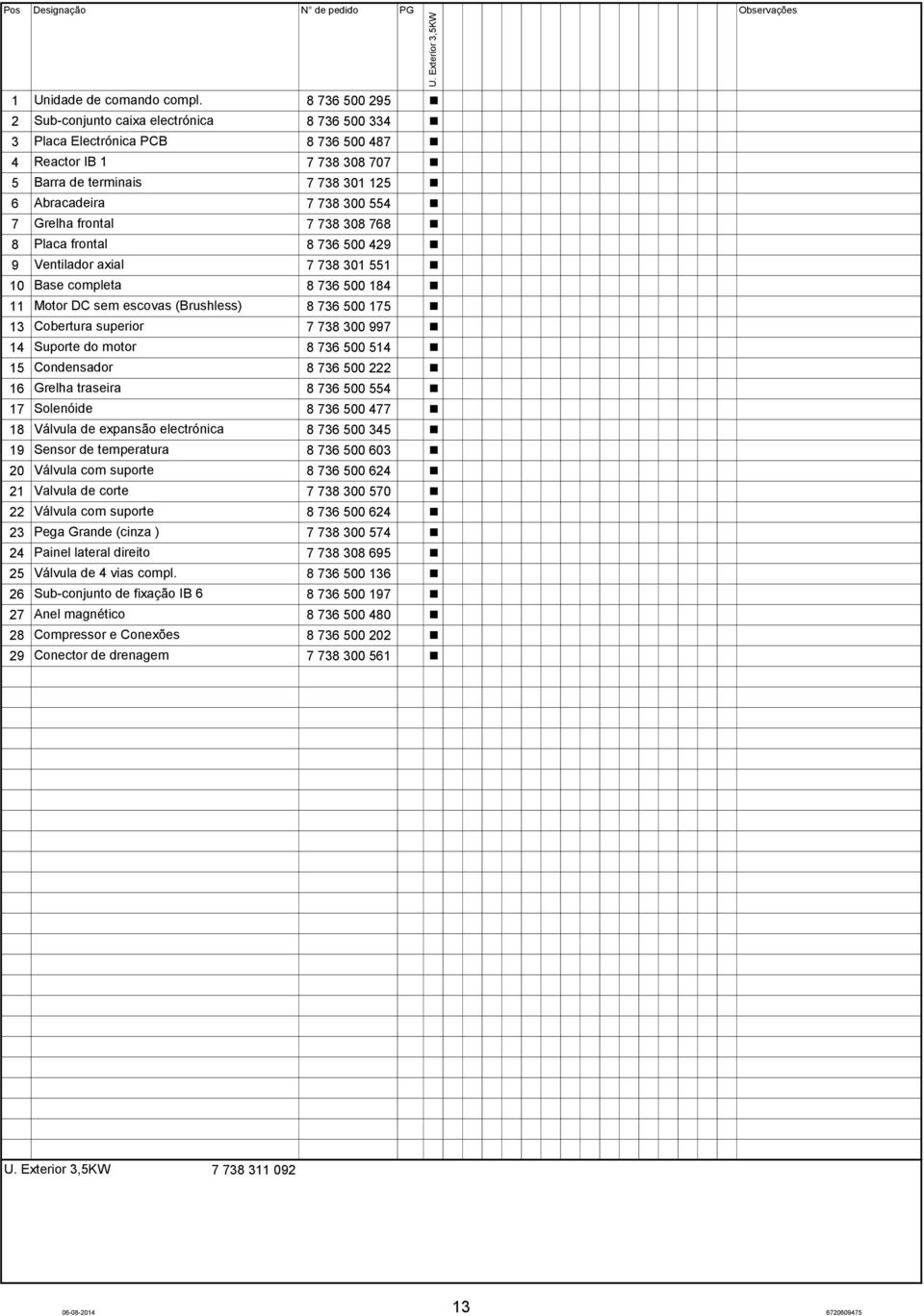 frotal 7 738 308 768 8 Placa frotal 8 736 500 429 9 Vetilador axial 7 738 301 551 10 Base completa 11 Motor DC sem escovas (Brushless) 8 736 500 184 8 736 500 175 13 Cobertura superior 14 Suporte do