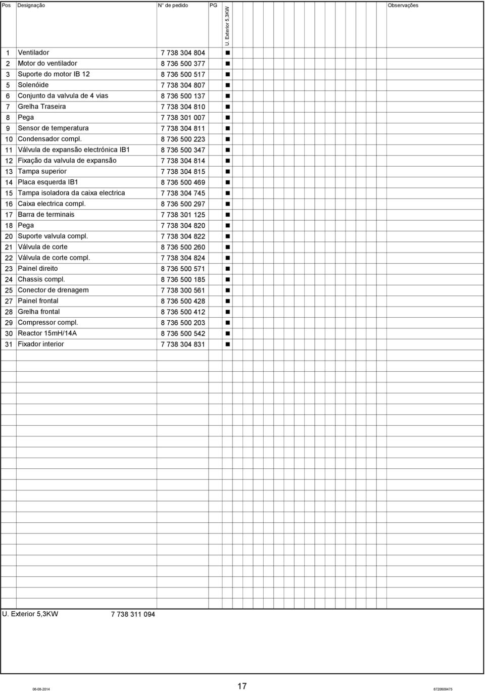 11 Válvula de expasão electróica IB1 8 736 500 223 8 736 500 347 12 Fixação da valvula de expasão 13 Tampa superior 7 738 304 814 7 738 304 815 14 Placa esquerda IB1 15 Tampa isoladora da caixa