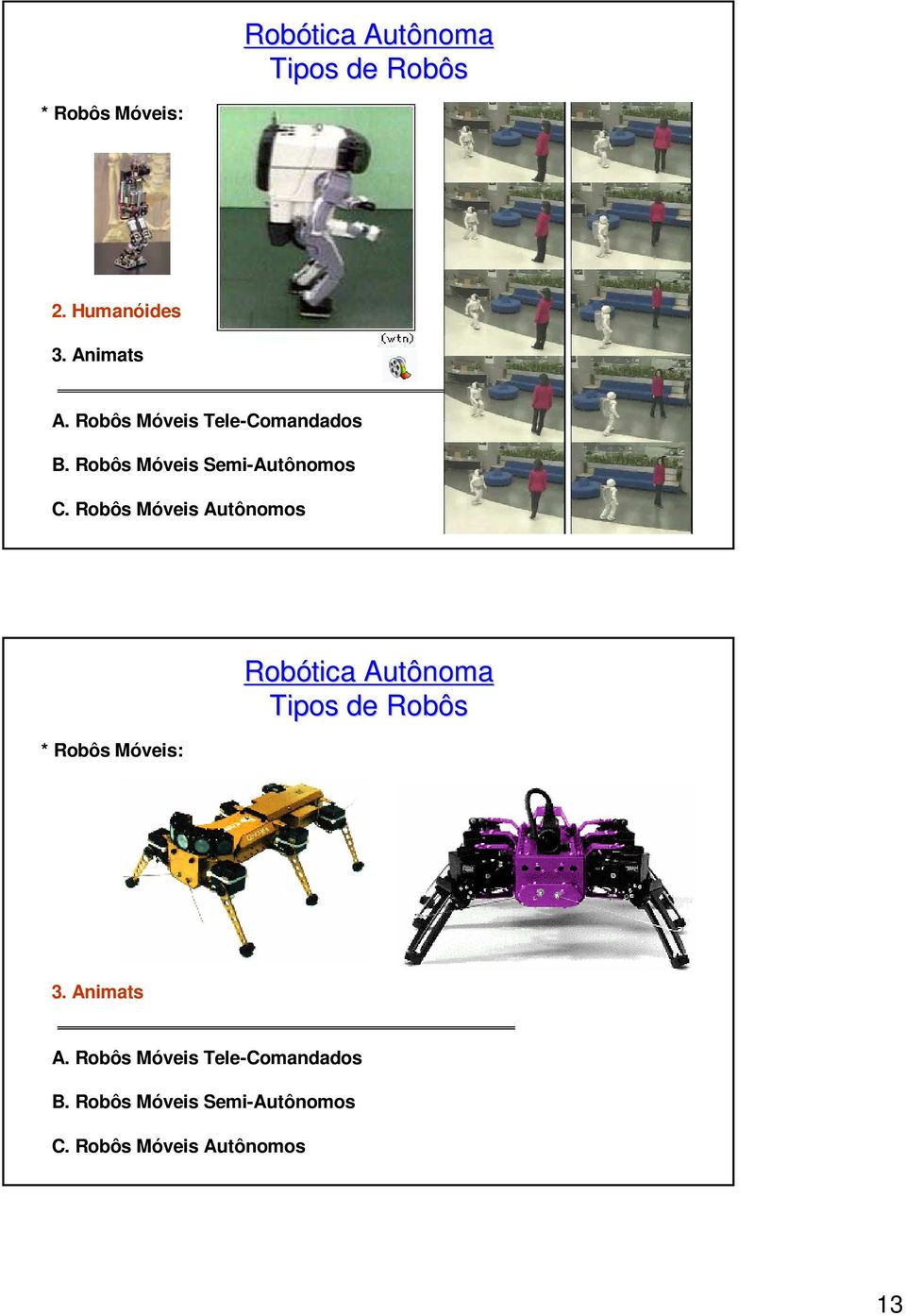 Dirigíveis, Aviões e Helicópteros 2. Humanóides 3. Animats A. Robôs Móveis Tele-Comandados B. Robôs Móveis Semi-Autônomos C. Robôs Móveis Autônomos * Robôs Móveis: 1.