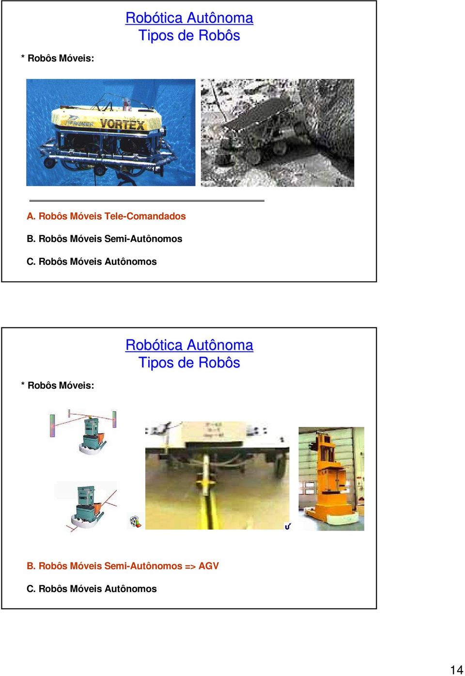 Dirigíveis, Aviões e Helicópteros 2. Humanóides 3. Animats A. Robôs Móveis Tele-Comandados B. Robôs Móveis Semi-Autônomos C. Robôs Móveis Autônomos * Robôs Móveis: 1.