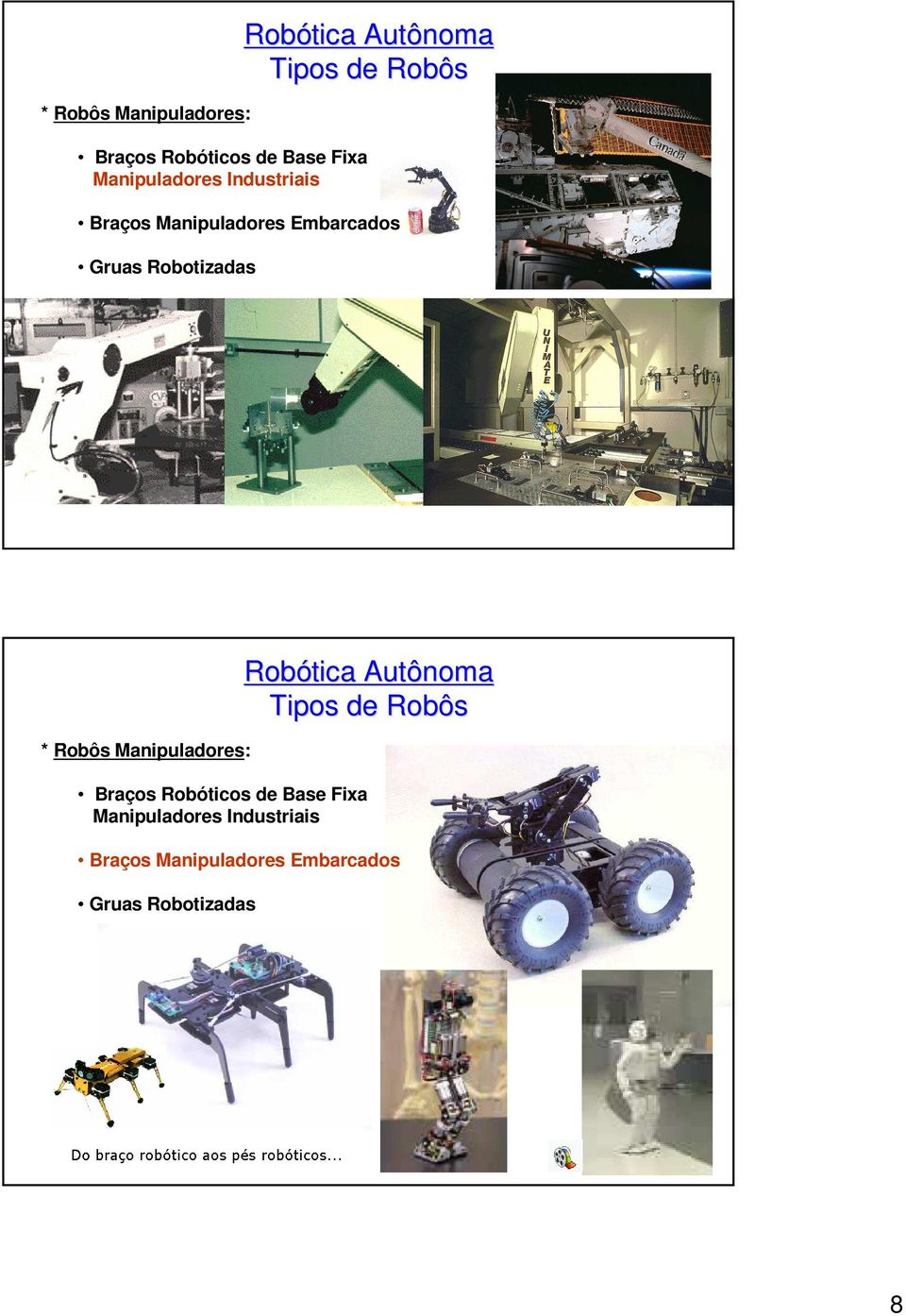 .. Robôs Outdoor: Terrestres (estradas, todos-terrenos), Sub-Marinos, Aéreos, Inter-Planetários,.