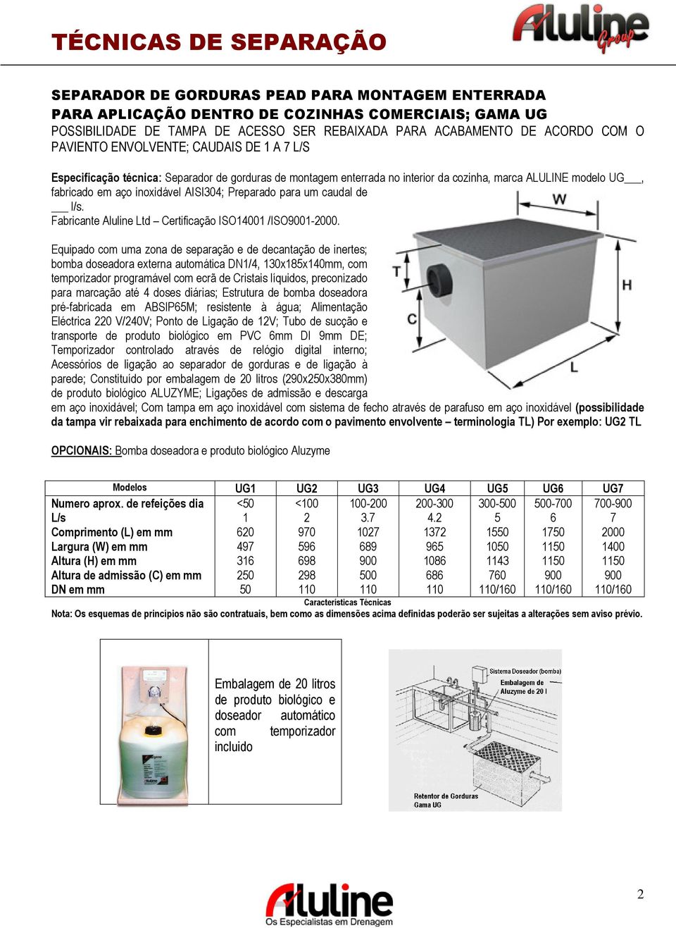 para um caudal de l/s. Fabricante Aluline Ltd Certificação ISO14001 /ISO9001-2000.