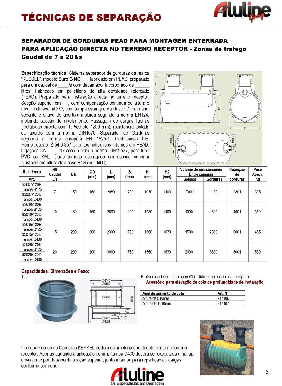 instalação directa no terreno receptor; Secção superior em PP, com compensação contínua de altura e nível, inclinável até 5º, com tampa estanque da classe D, com anel vedante e chave de abertura