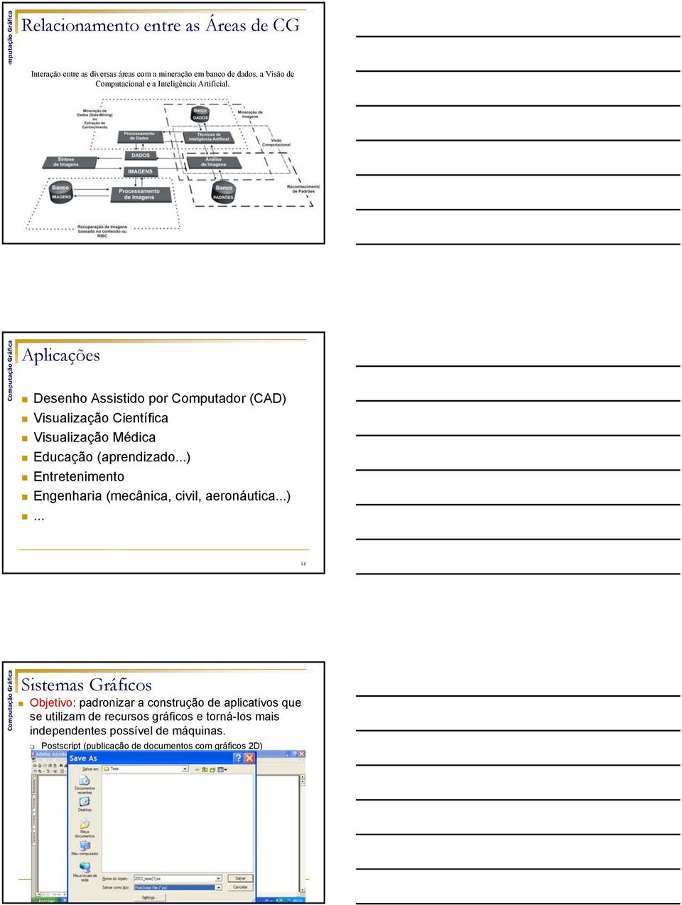 13 Aplicações Desenho Assistido por Computador (CAD) Visualização Científica Visualização Médica Educação (aprendizado.