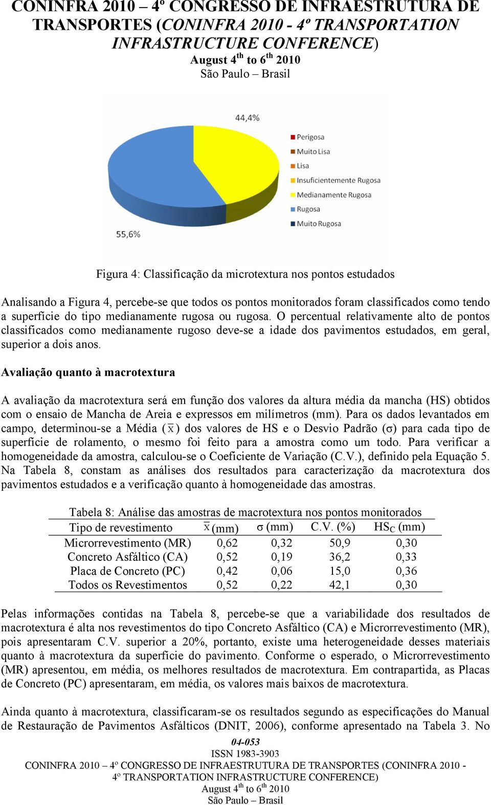 Avaliação quanto à macrotextura A avaliação da macrotextura será em função dos valores da altura média da mancha (HS) obtidos com o ensaio de Mancha de Areia e expressos em milímetros (mm).