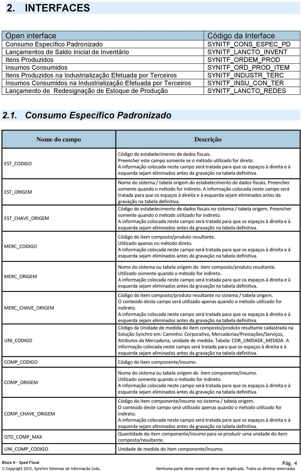 SYNITF_ORD_PROD_ITEM SYNITF_INDUSTR_TERC SYNITF_INSU_CON_TER SYNITF_LANCTO_REDES 2.1.