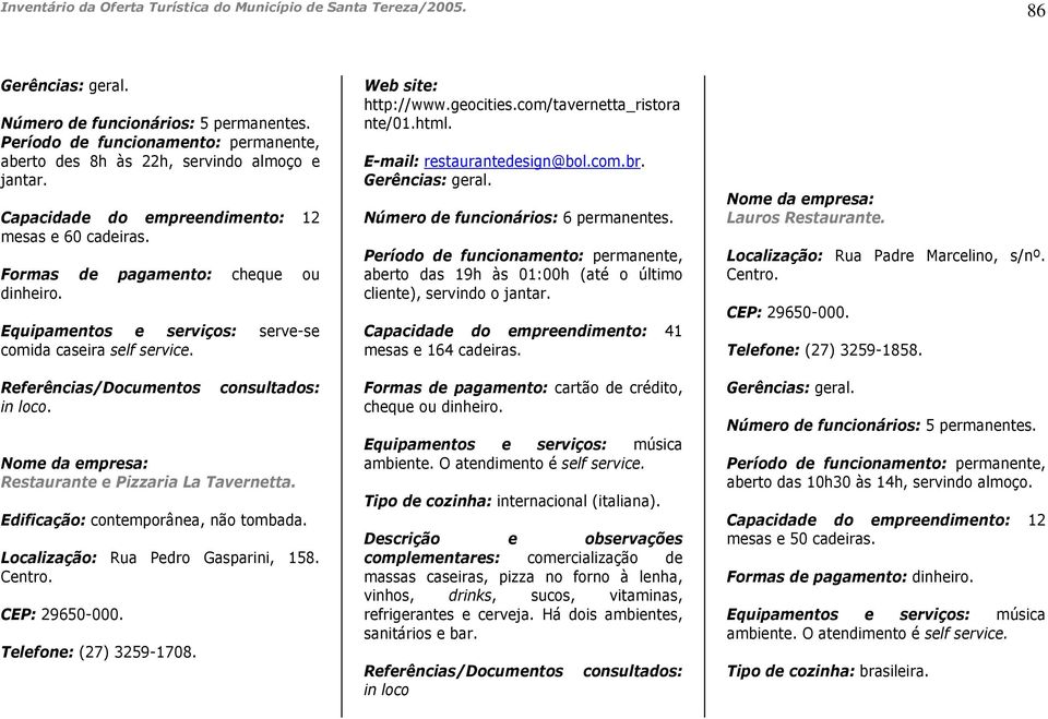 Localização: Rua Pedro Gasparini, 158. Telefone: (27) 3259-1708. Web site: http://www.geocities.com/tavernetta_ristora nte/01.html. E-mail: restaurantedesign@bol.com.br.