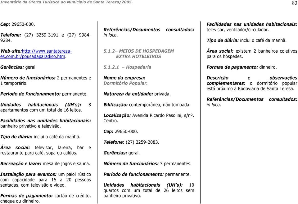 Número de funcionários: 2 permanentes e 1 temporário. Período de funcionamento: permanente. Unidades habitacionais (UH s): 8 apartamentos com um total de 16 leitos.