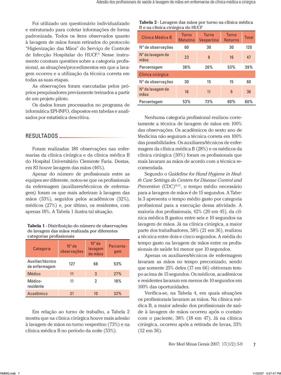 9 Nesse instrumento constam questões sobre a categoria profissional, as situações/procedimentos em que a lavagem ocorreu e a utilização da técnica correta em todas as suas etapas.