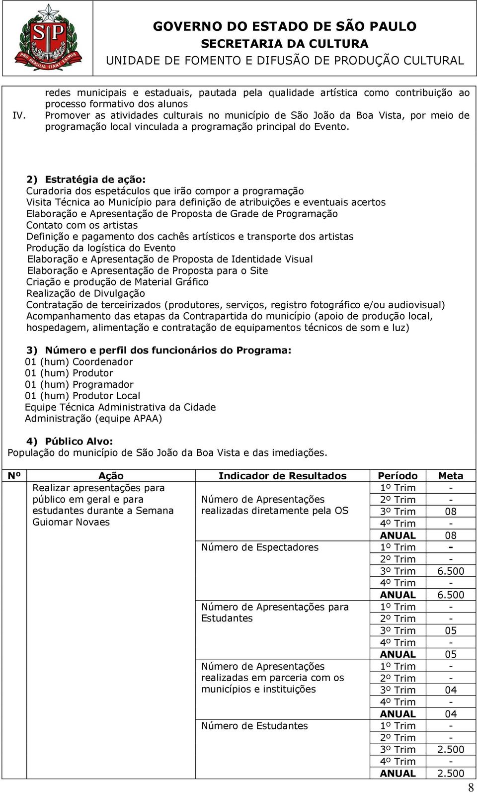 2) Estratégia de ação: Curadoria dos espetáculos que irão compor a programação Visita Técnica ao Município para definição de atribuições e eventuais acertos Elaboração e Apresentação de Proposta de