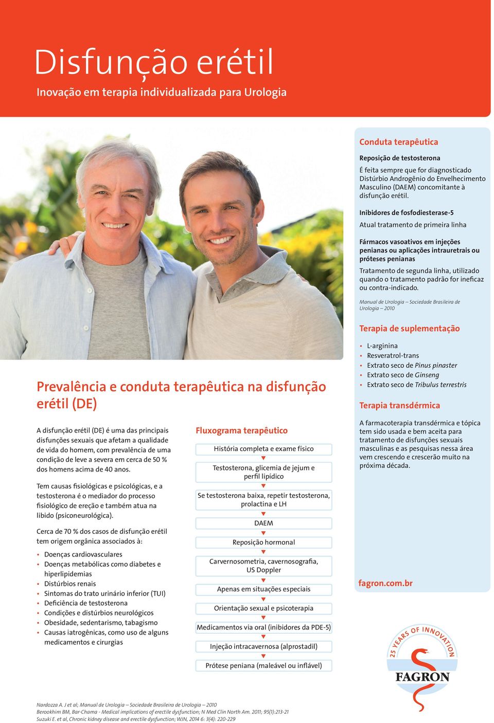 Inibidores de fosfodiesterase-5 Atual tratamento de primeira linha Fármacos vasoativos em injeções penianas ou aplicações intrauretrais ou próteses penianas Tratamento de segunda linha, utilizado